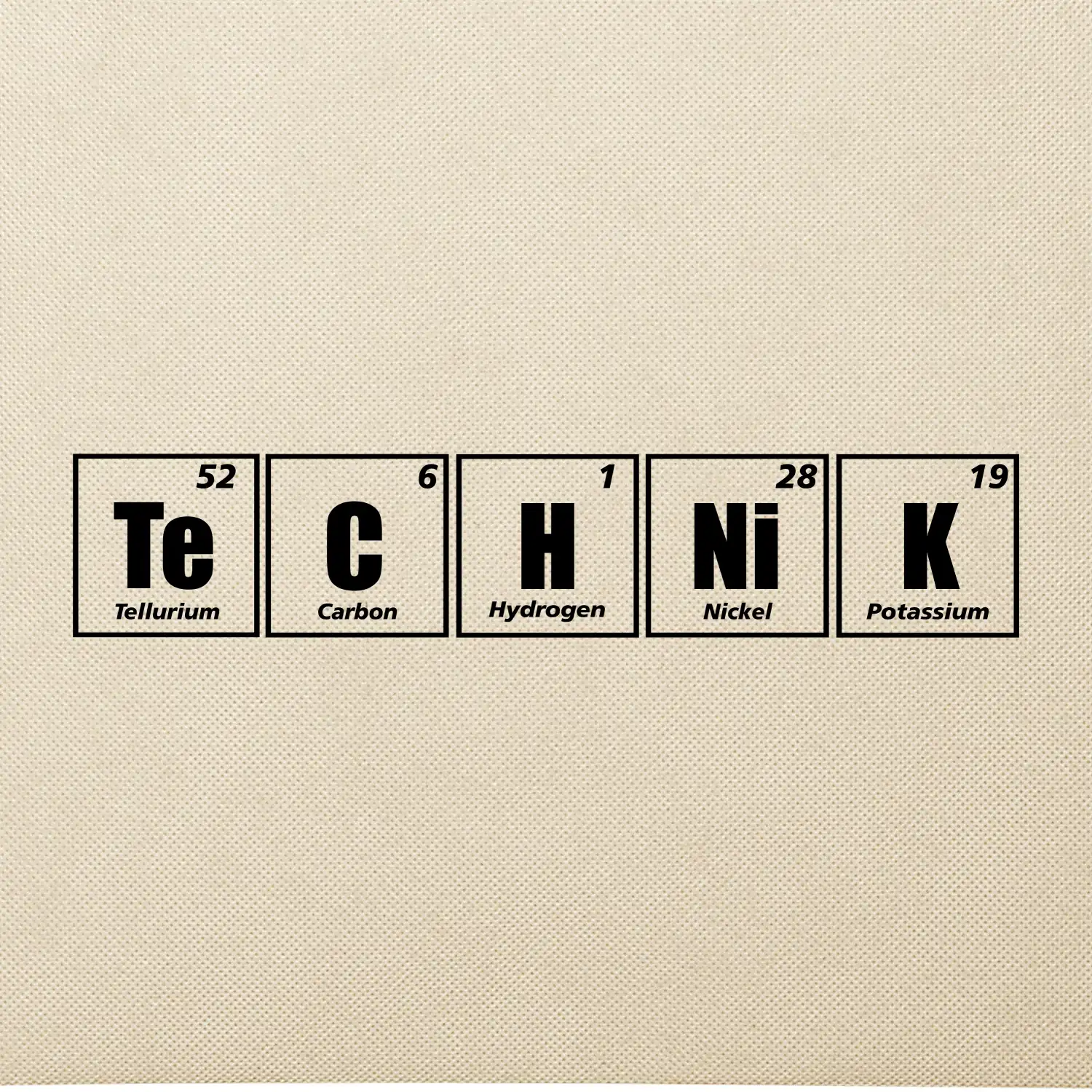 Periodická tabulka technik