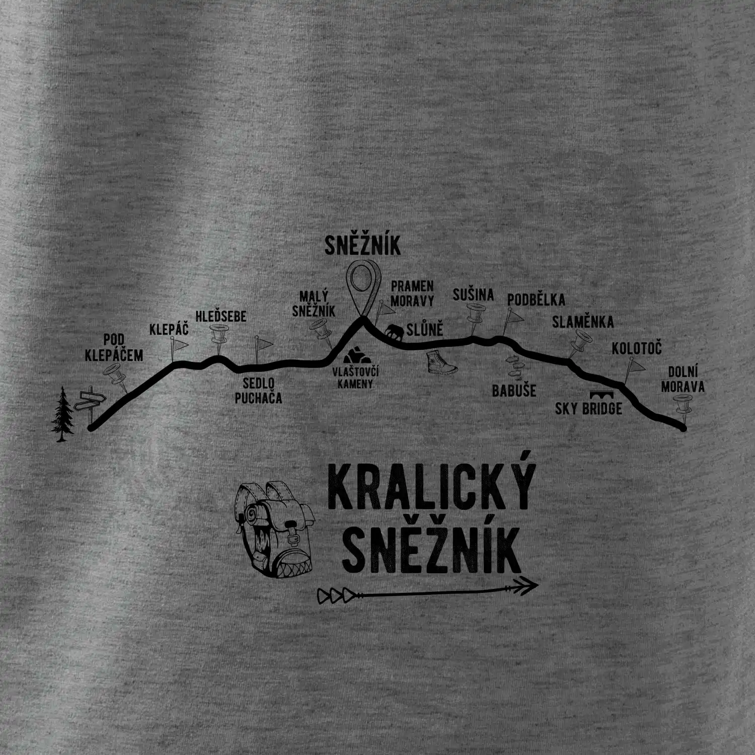 Profil kopců - Kralický Sněžník