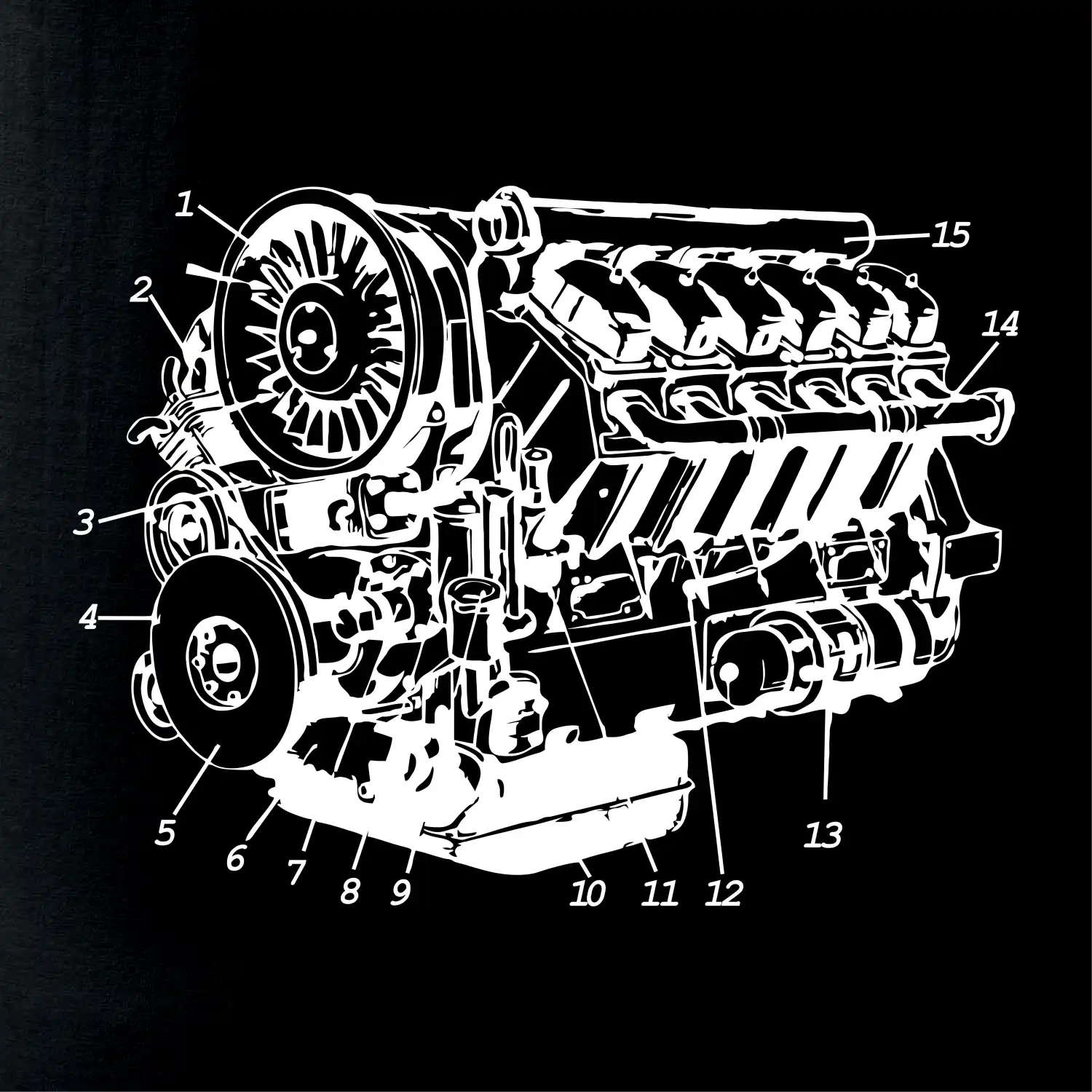 Motor T930 - 3
