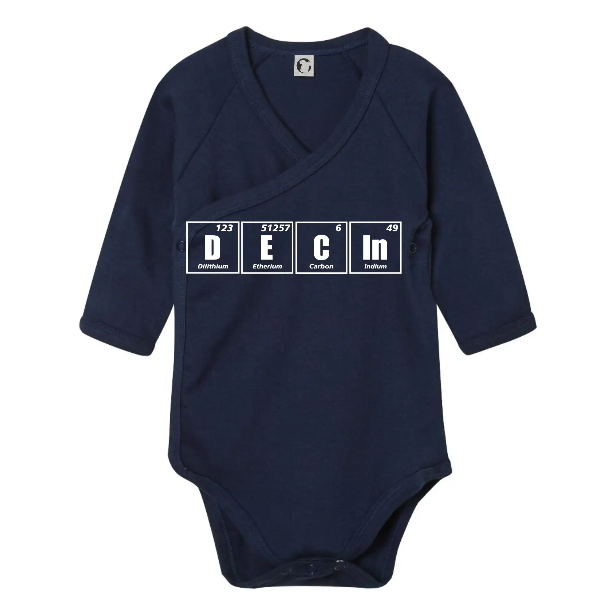 Periodická tabulka Děčín