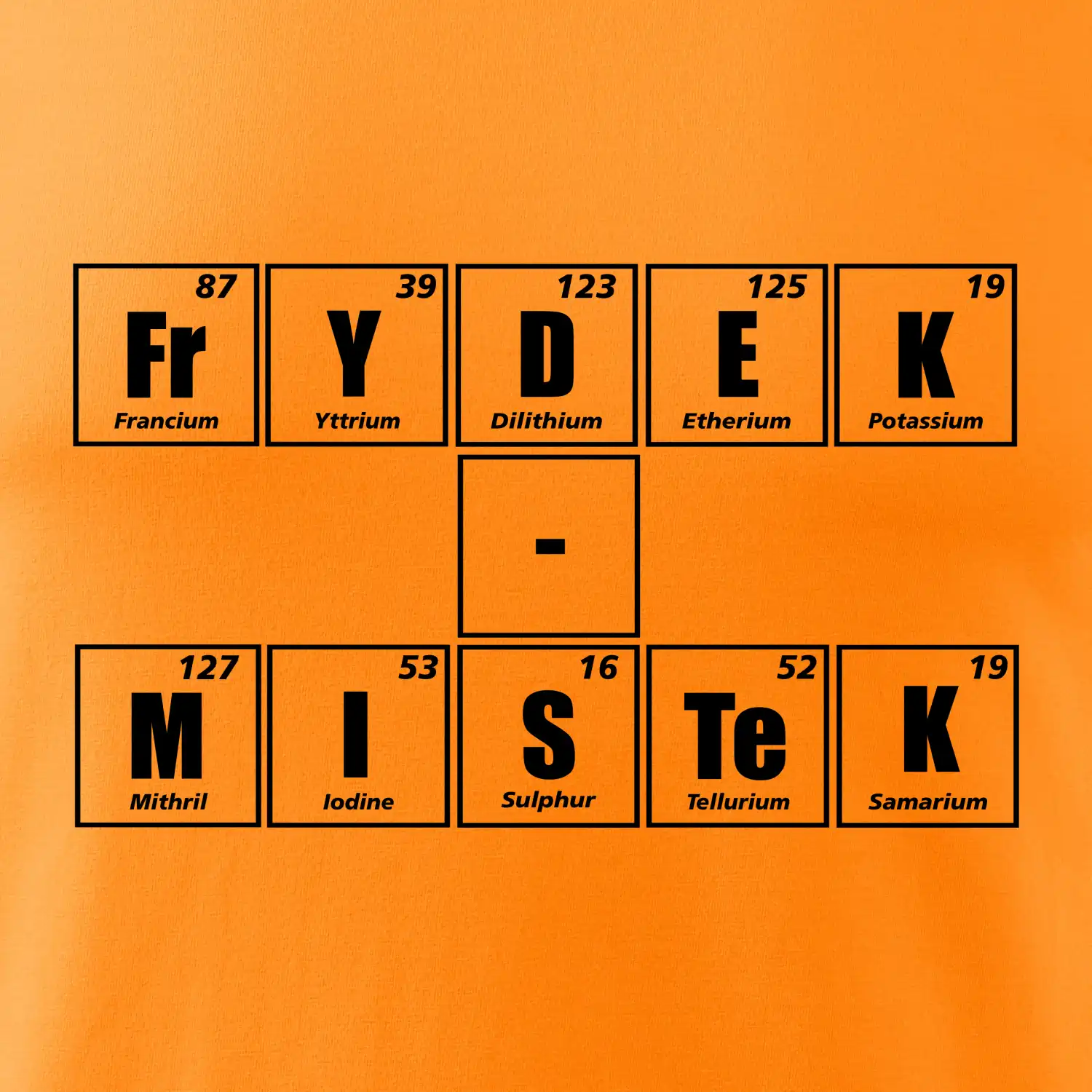 Periodická tabulka Frýdek - Místek
