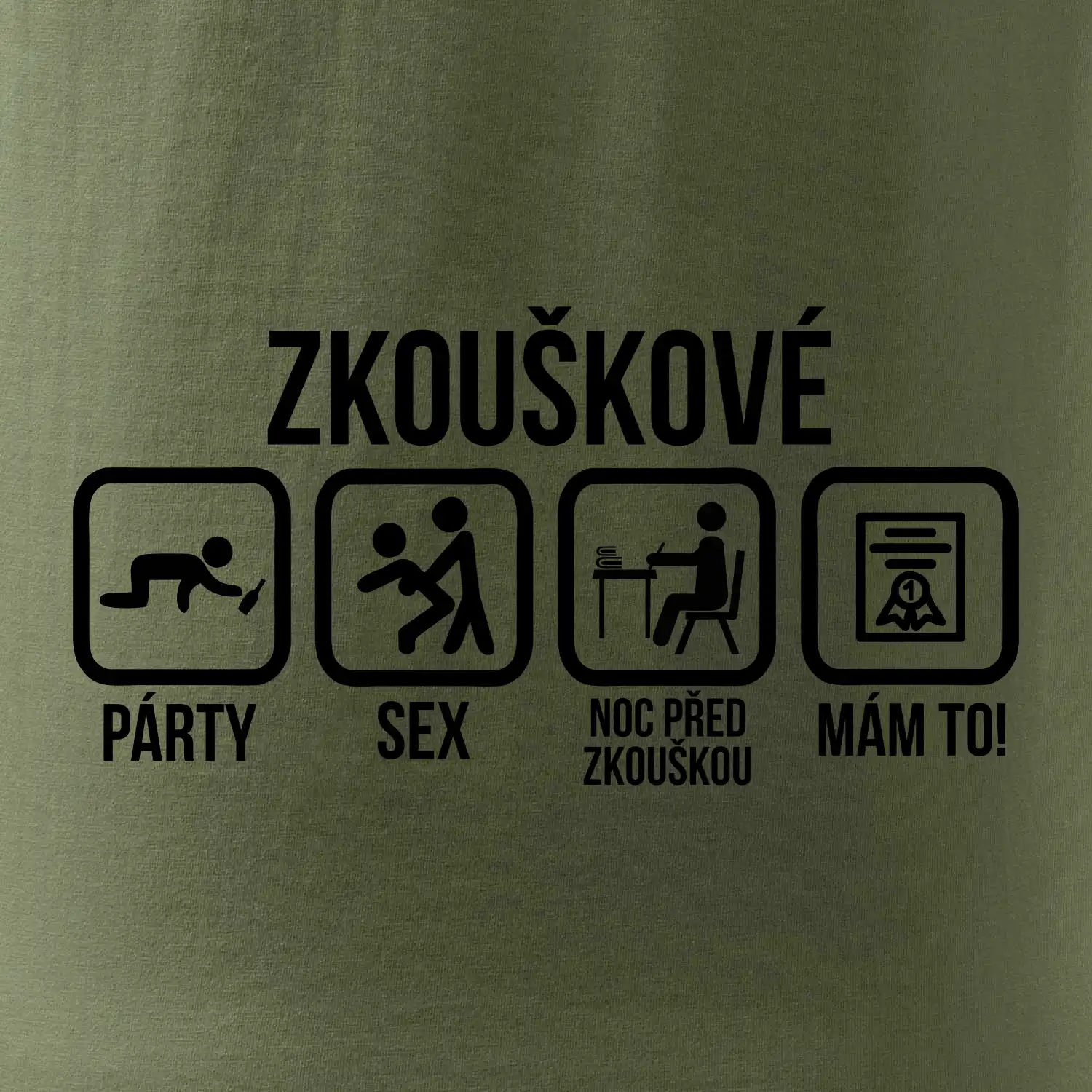 Zkouškové