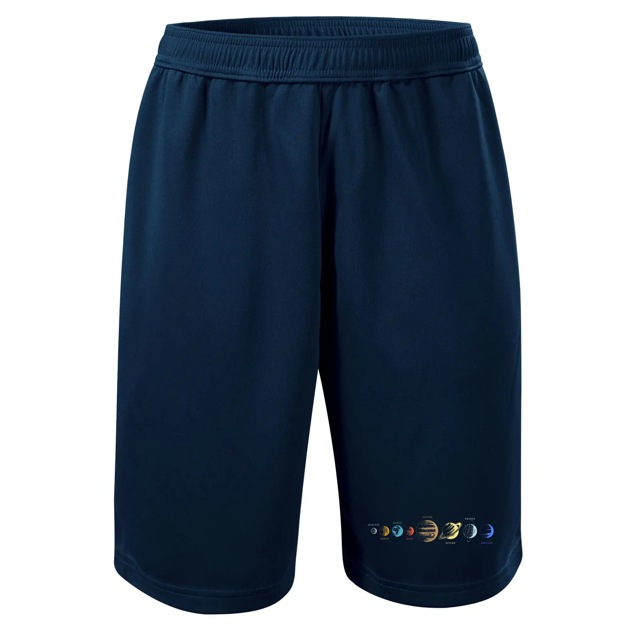 Planety podle vzdálenosti od slunce Anglicky