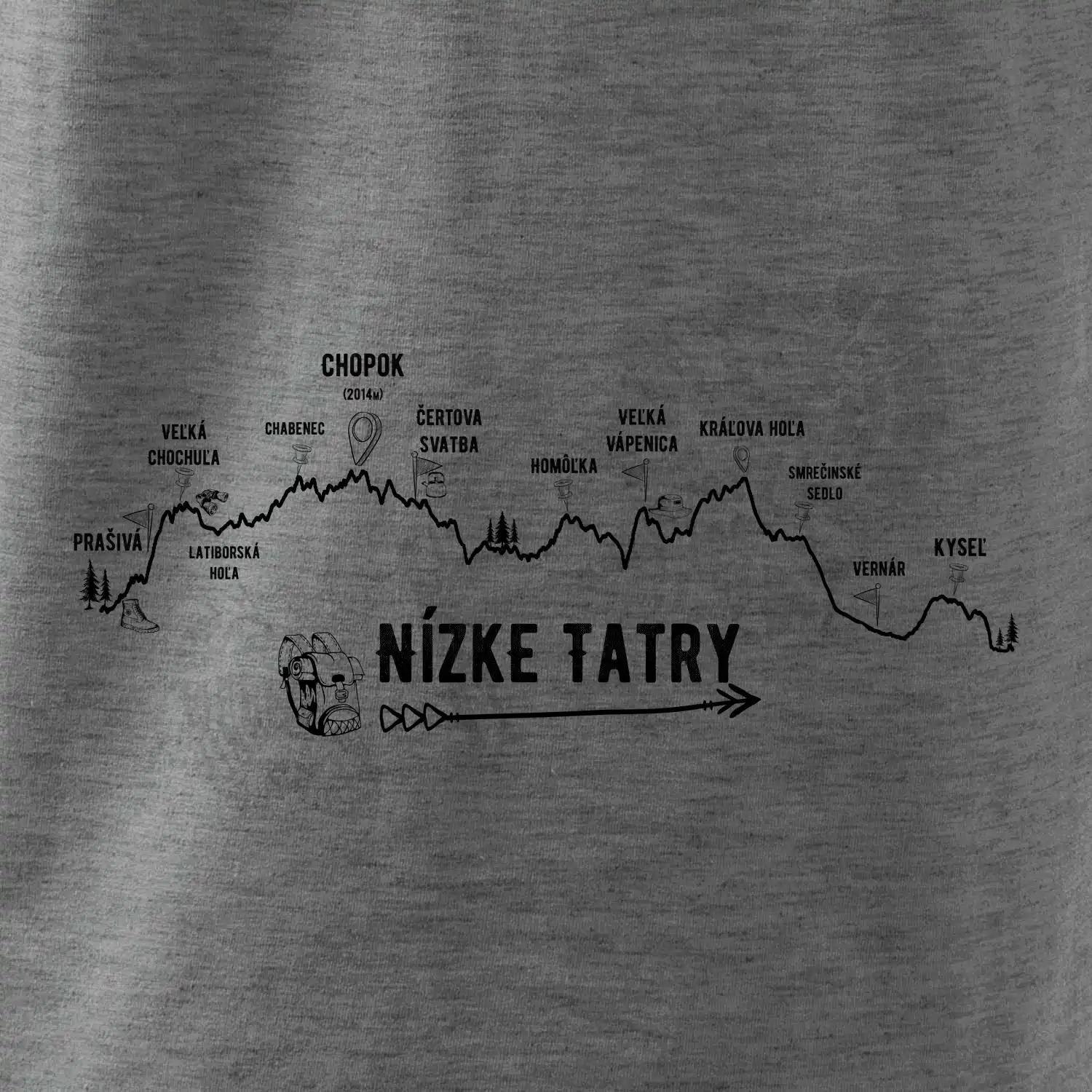 Profil kopca - Nízke Tatry