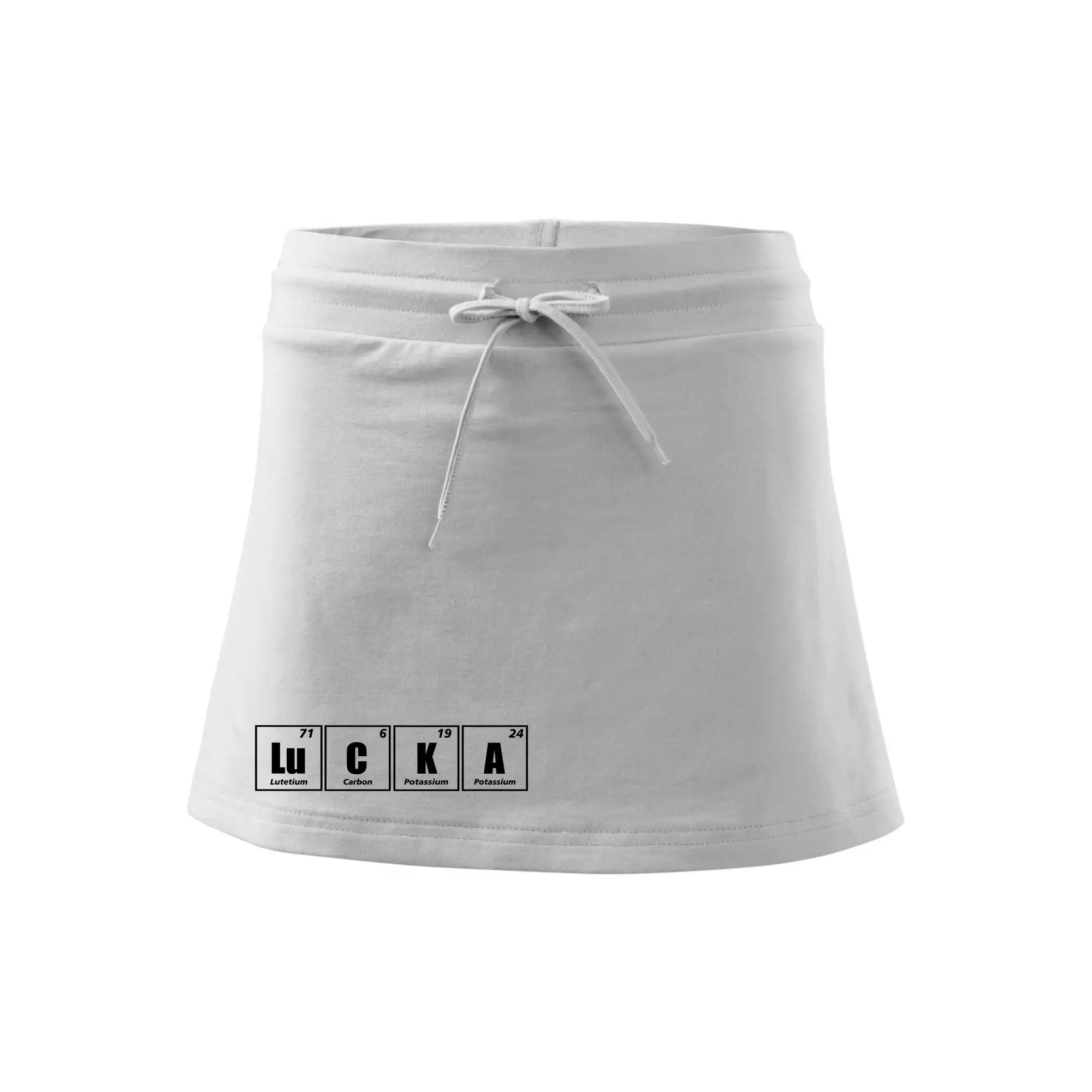 Periodická tabulka LUCKA