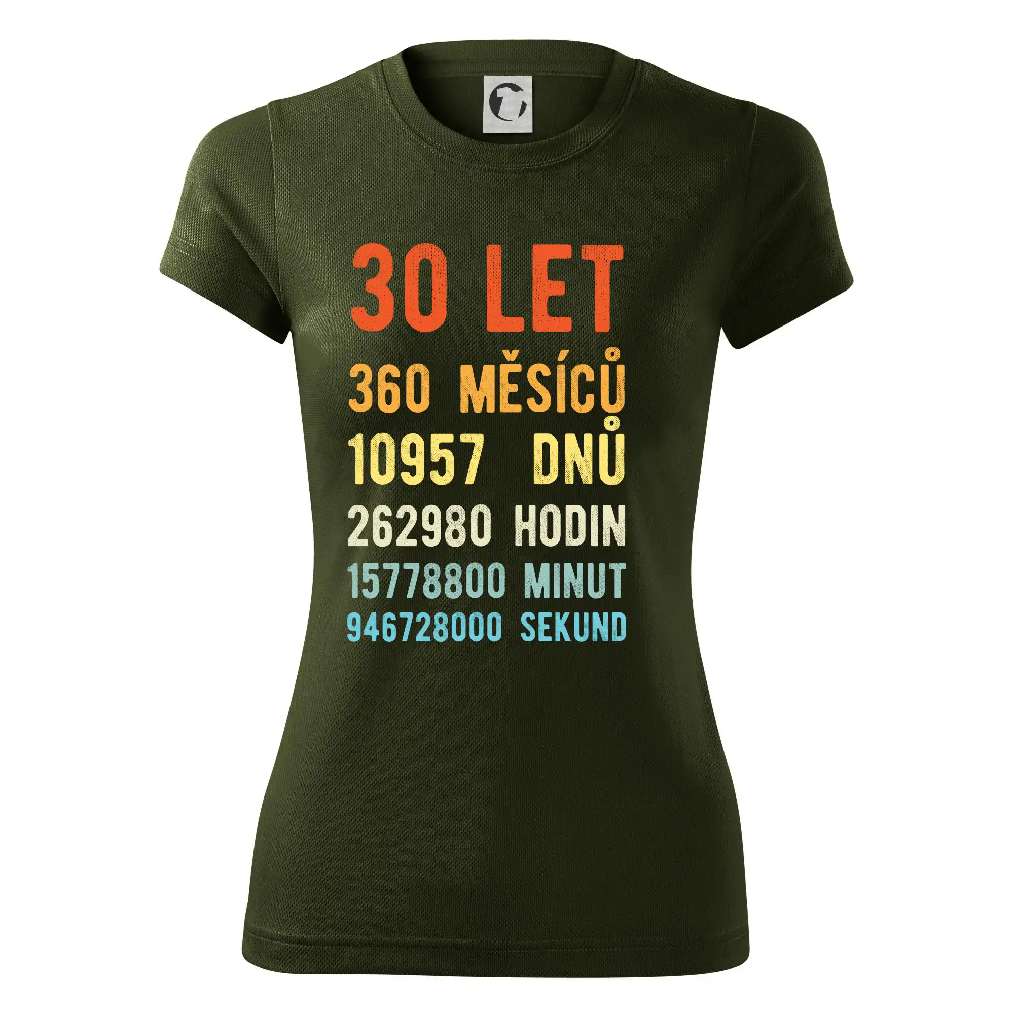 Narozeniny 30 přepočet času