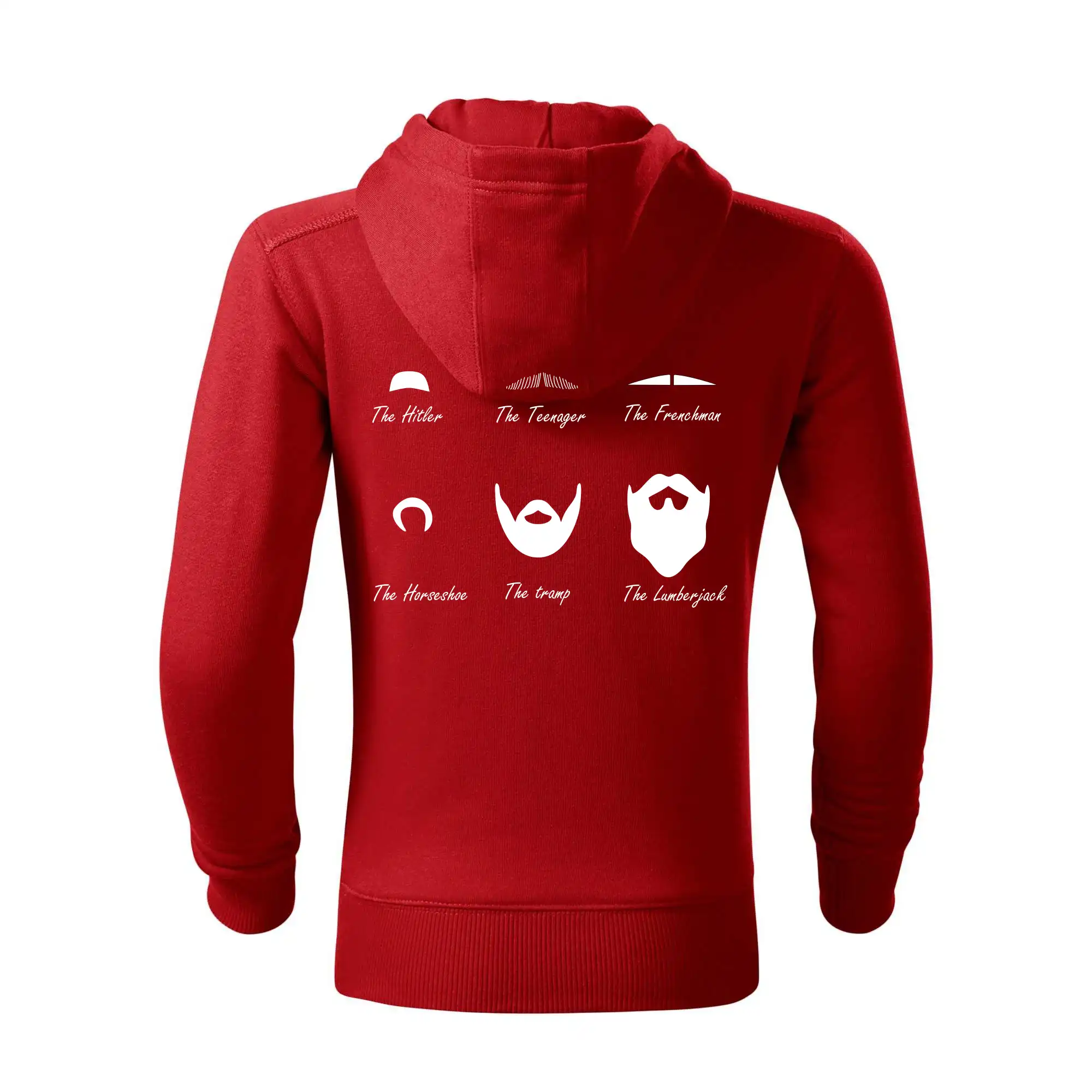 Mustache types of mustache