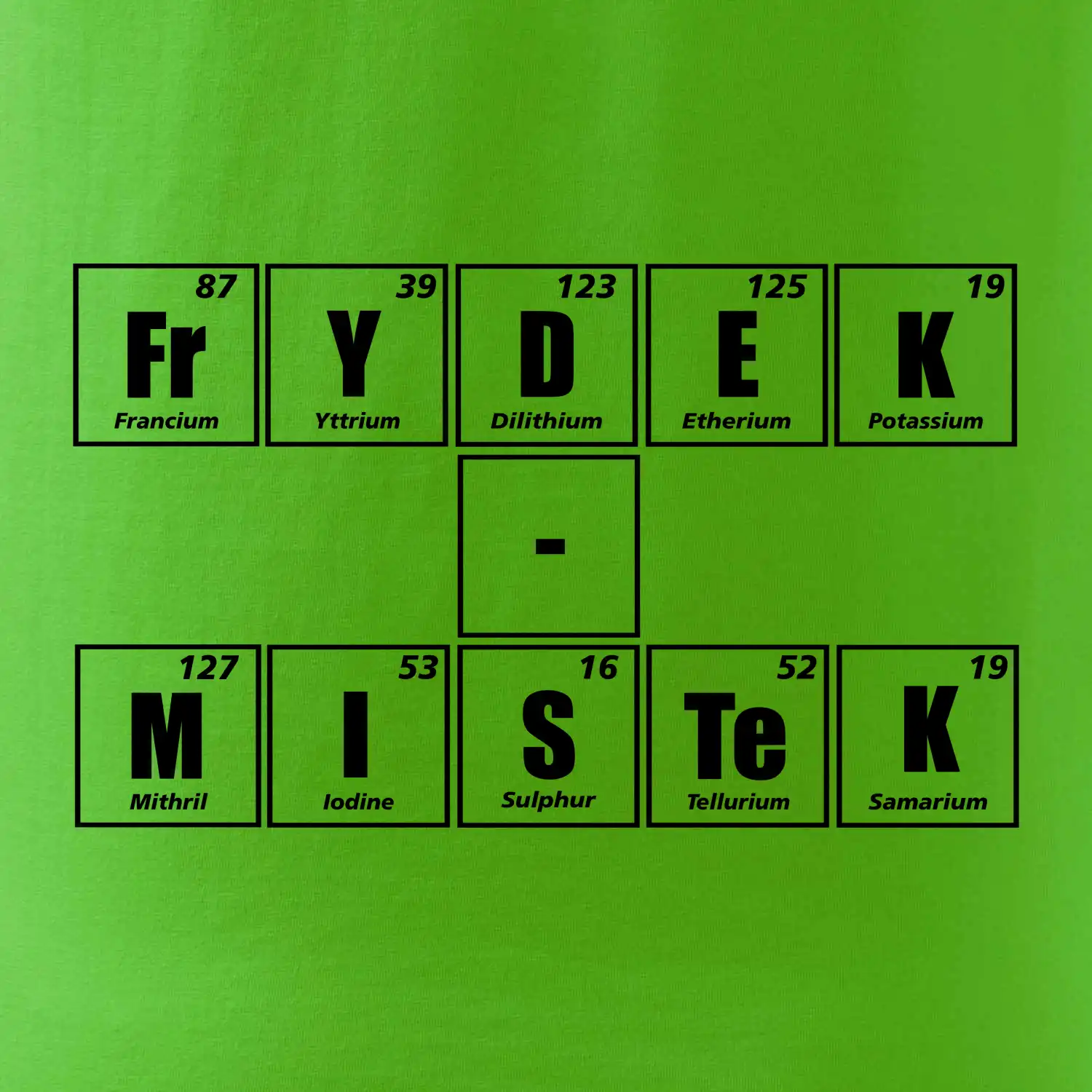 Periodická tabulka Frýdek - Místek