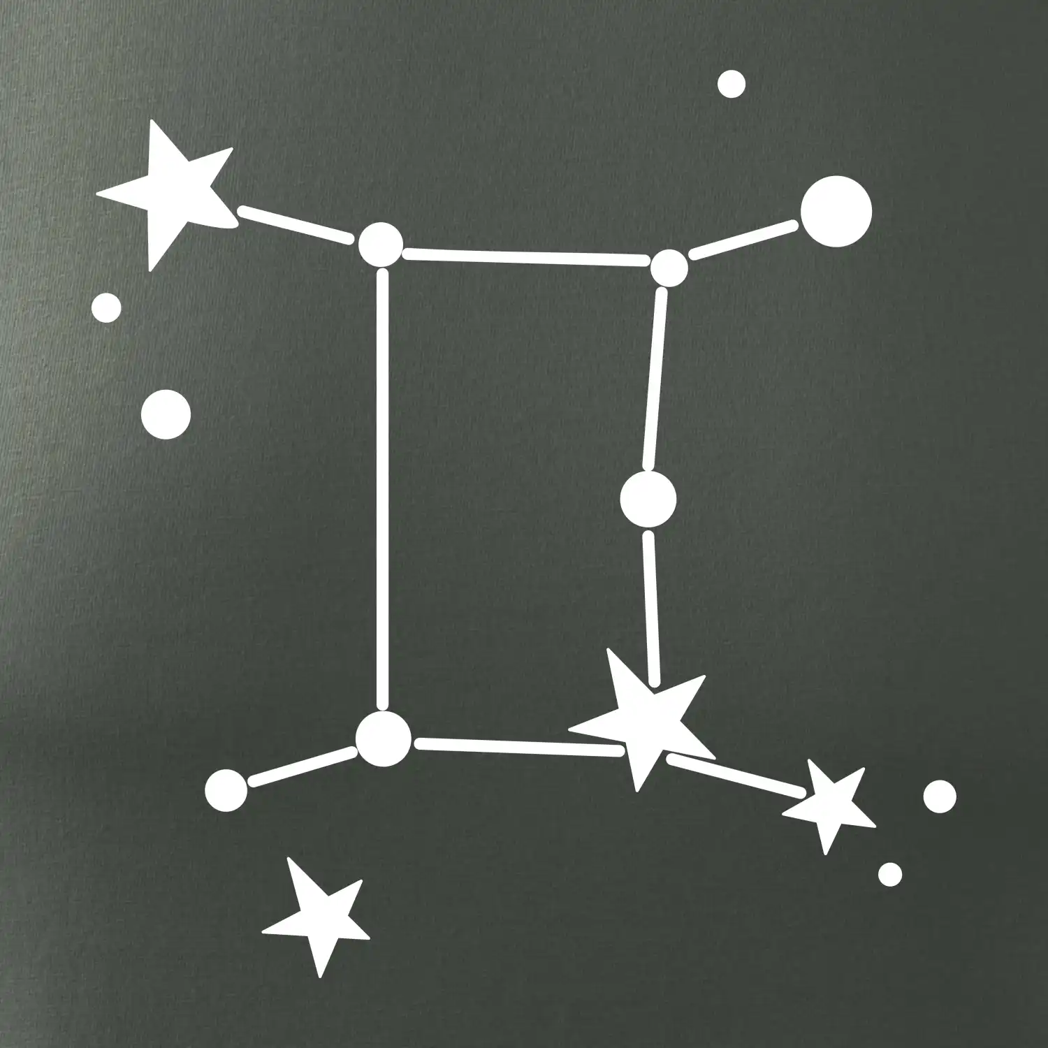 Souhvězdí - Gemini - Blíženci