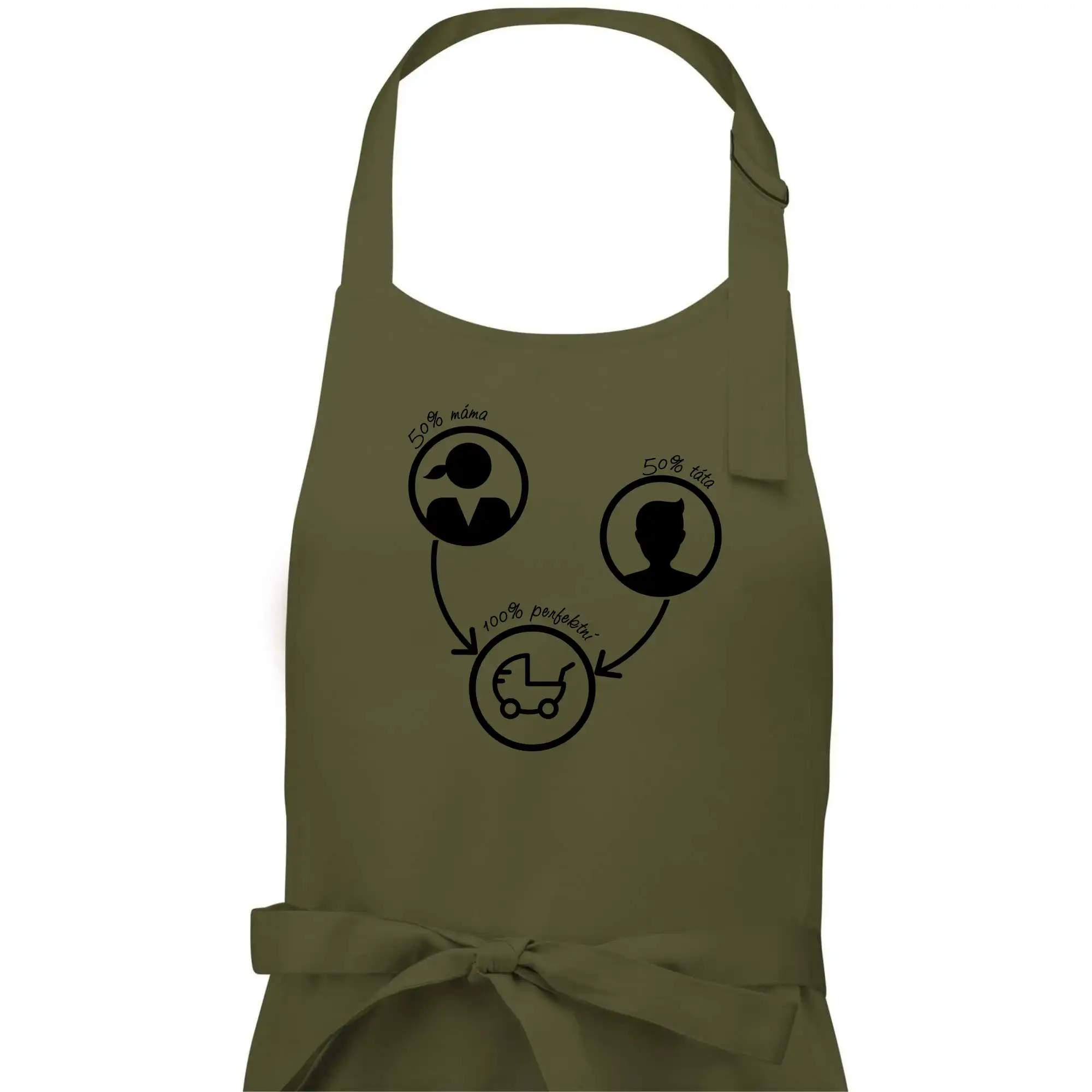 50% máma 50% táta = 100 perfektní