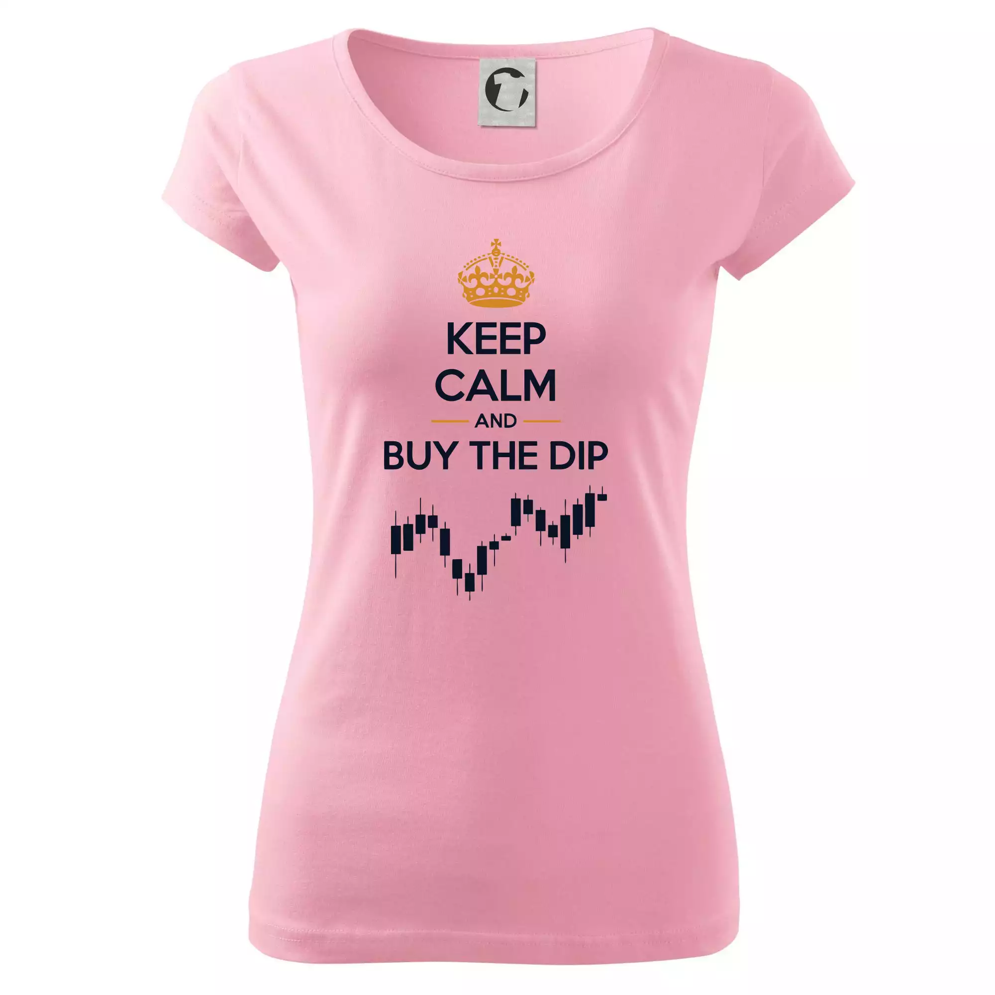 Keep Calm and Buy the Dip - koruna  a graf