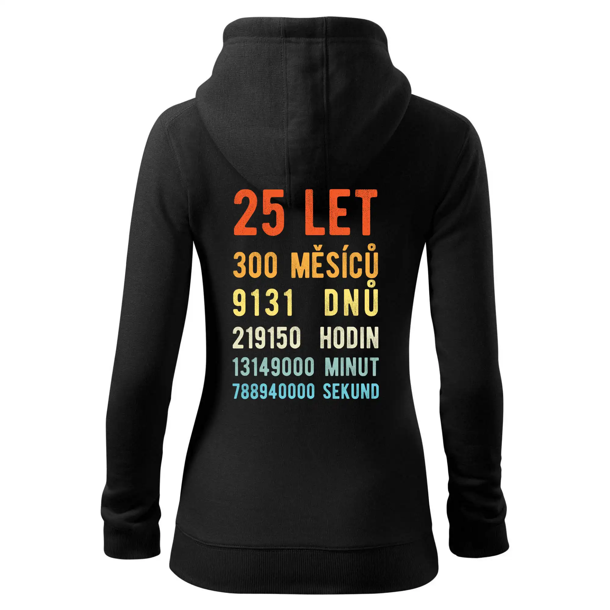 Narozeniny 25 přepočet času