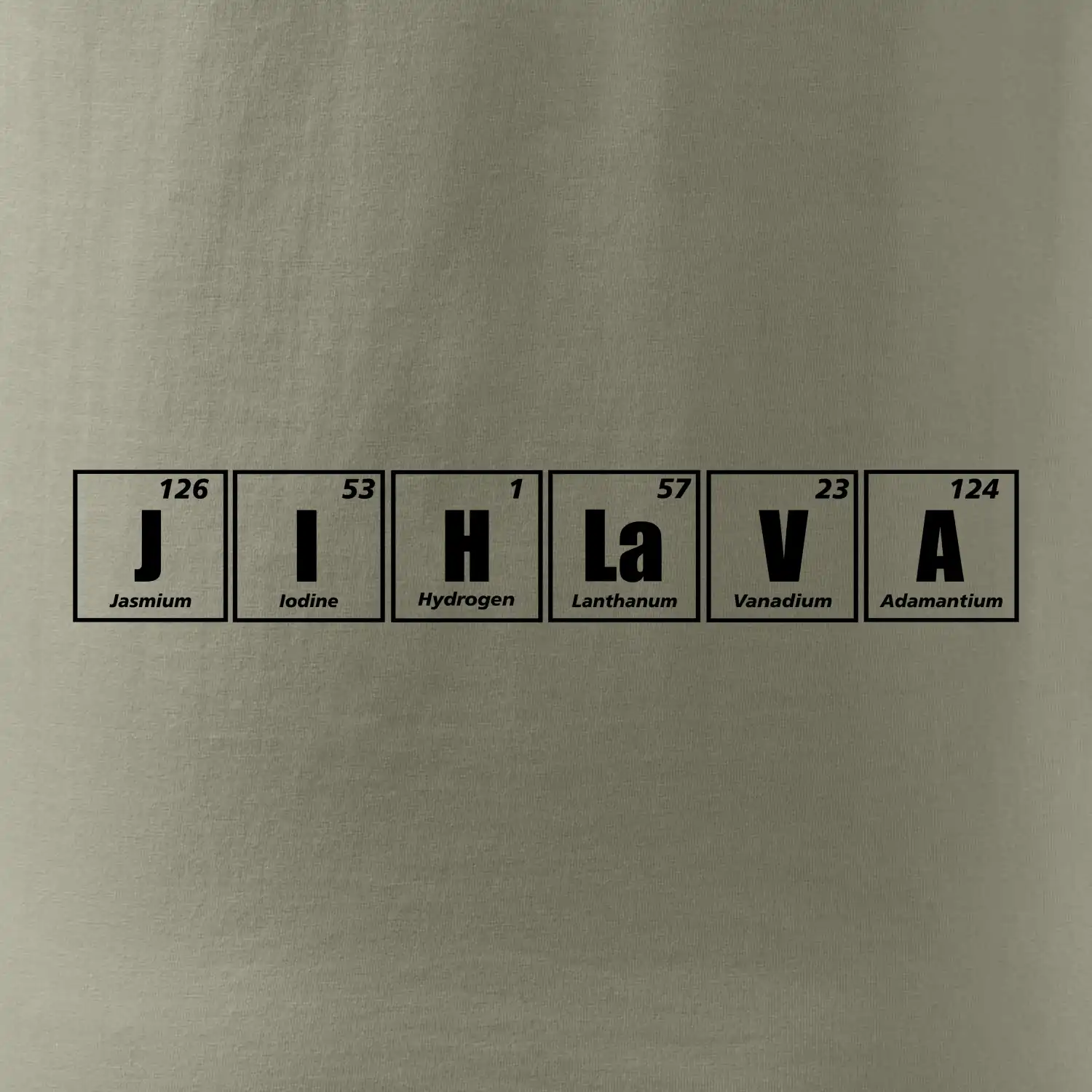 Periodická tabulka Jihlava