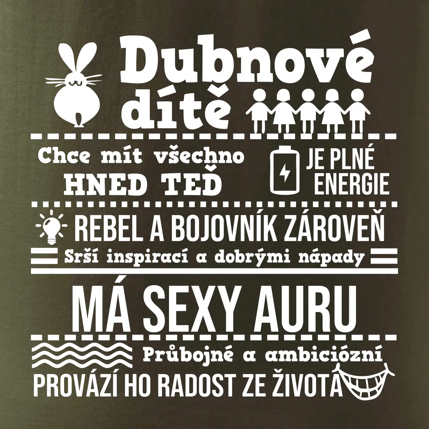 Narozeniny duben