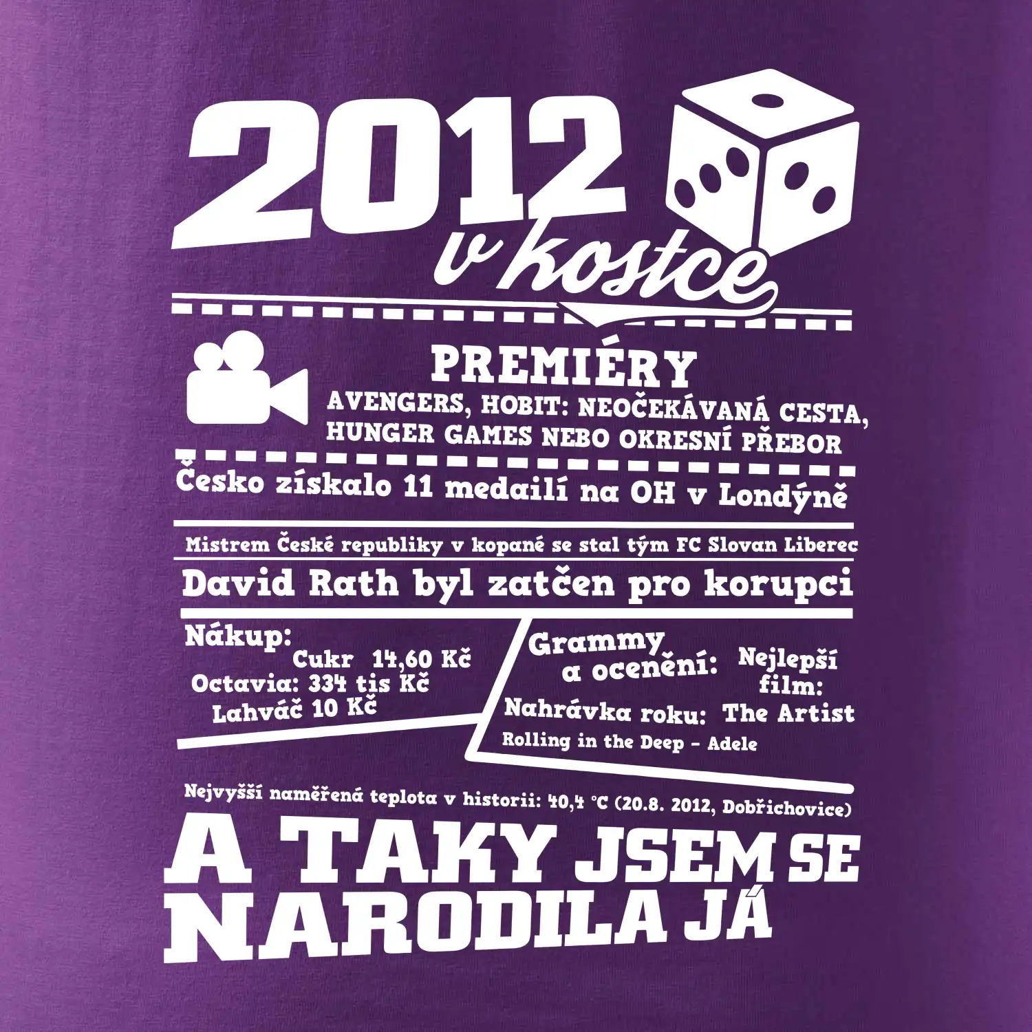 2012 v kostce