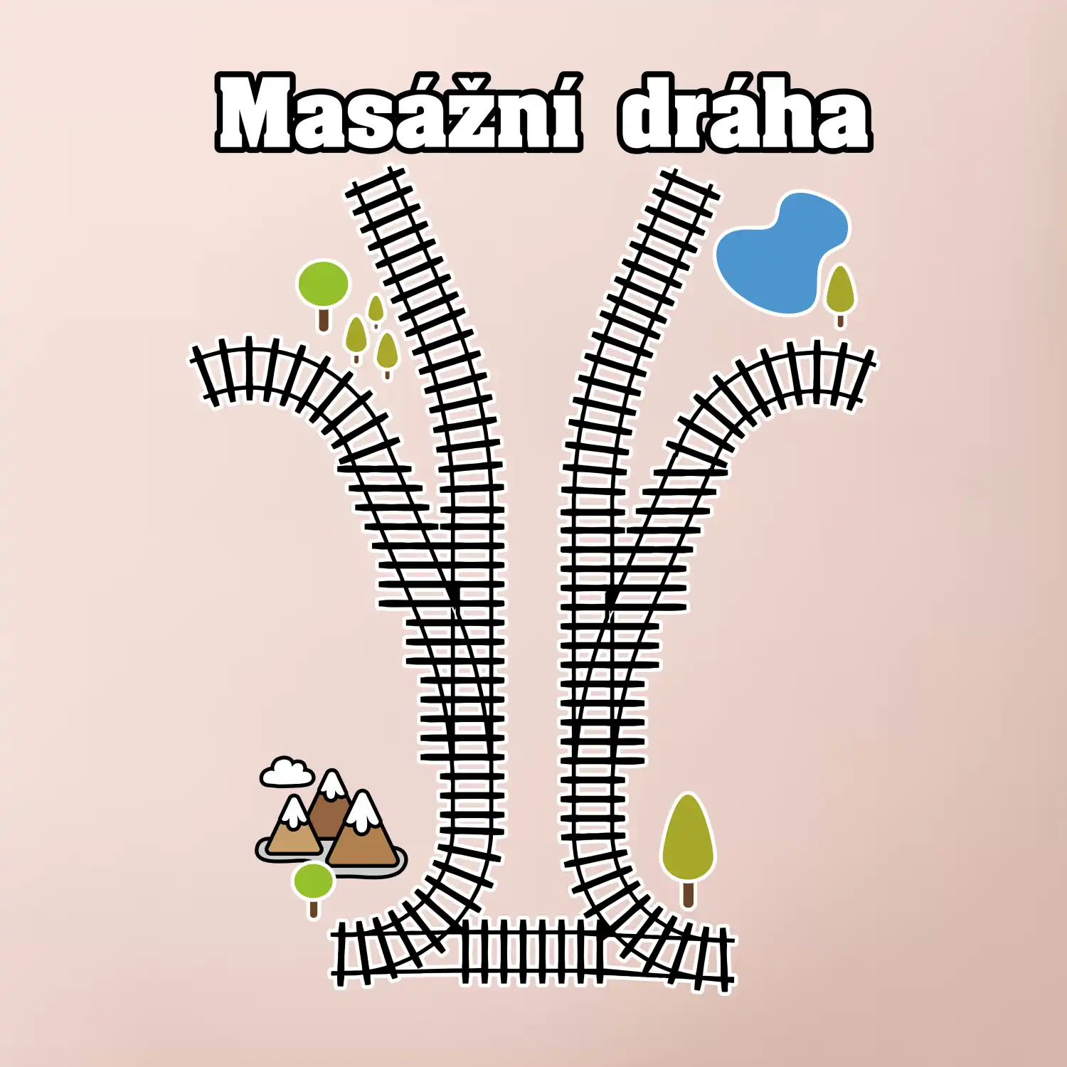 Masážní dráha