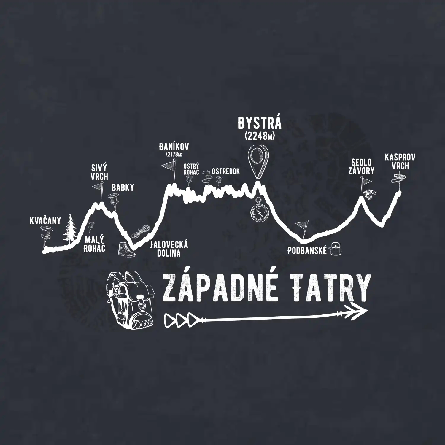 Profil kopca Západné tatry