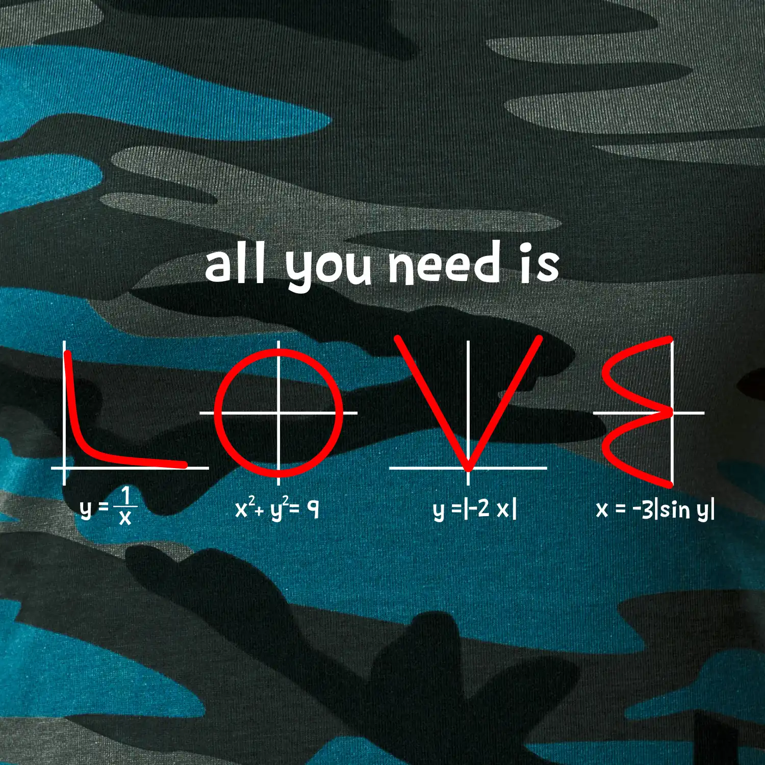 All you need is love