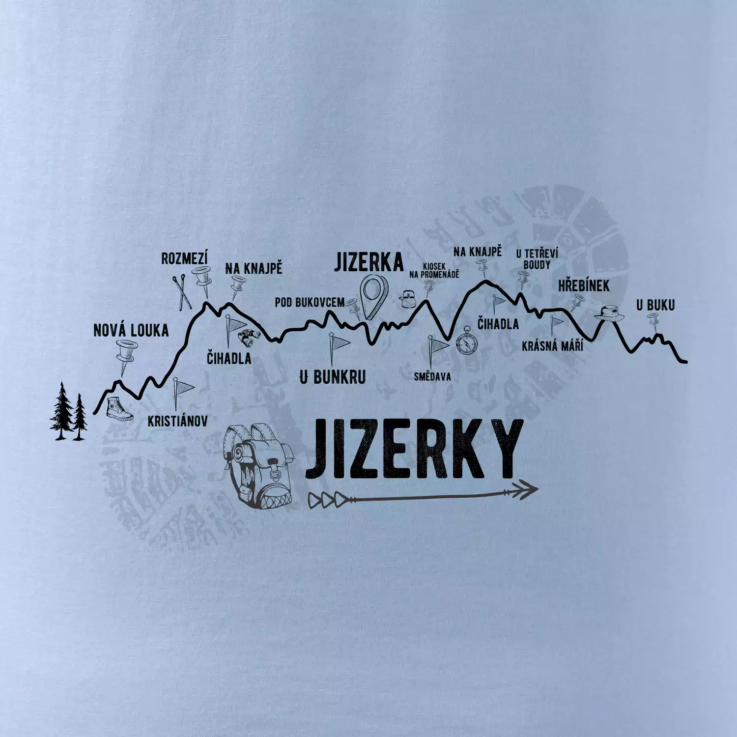 Profil Jizerské hory
