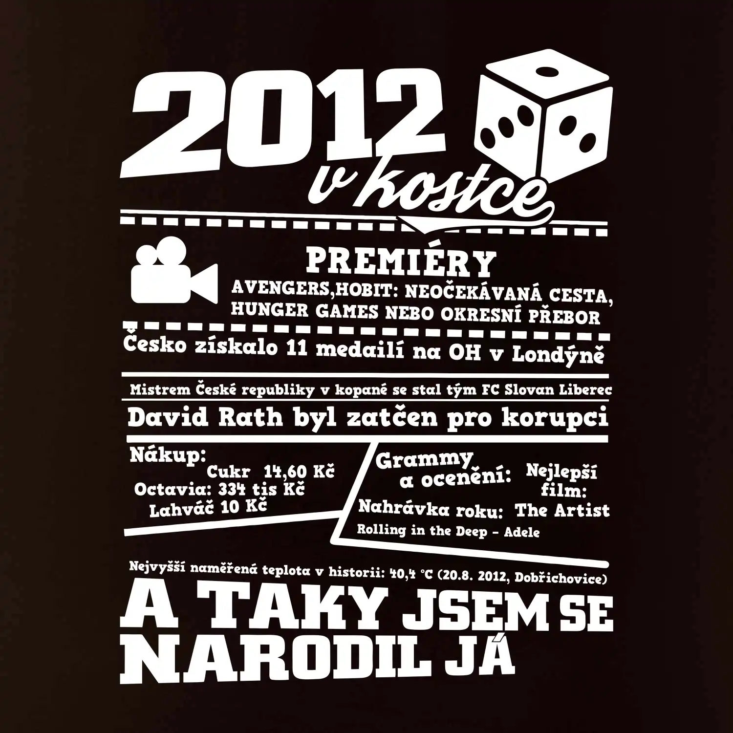 2012 v kostce