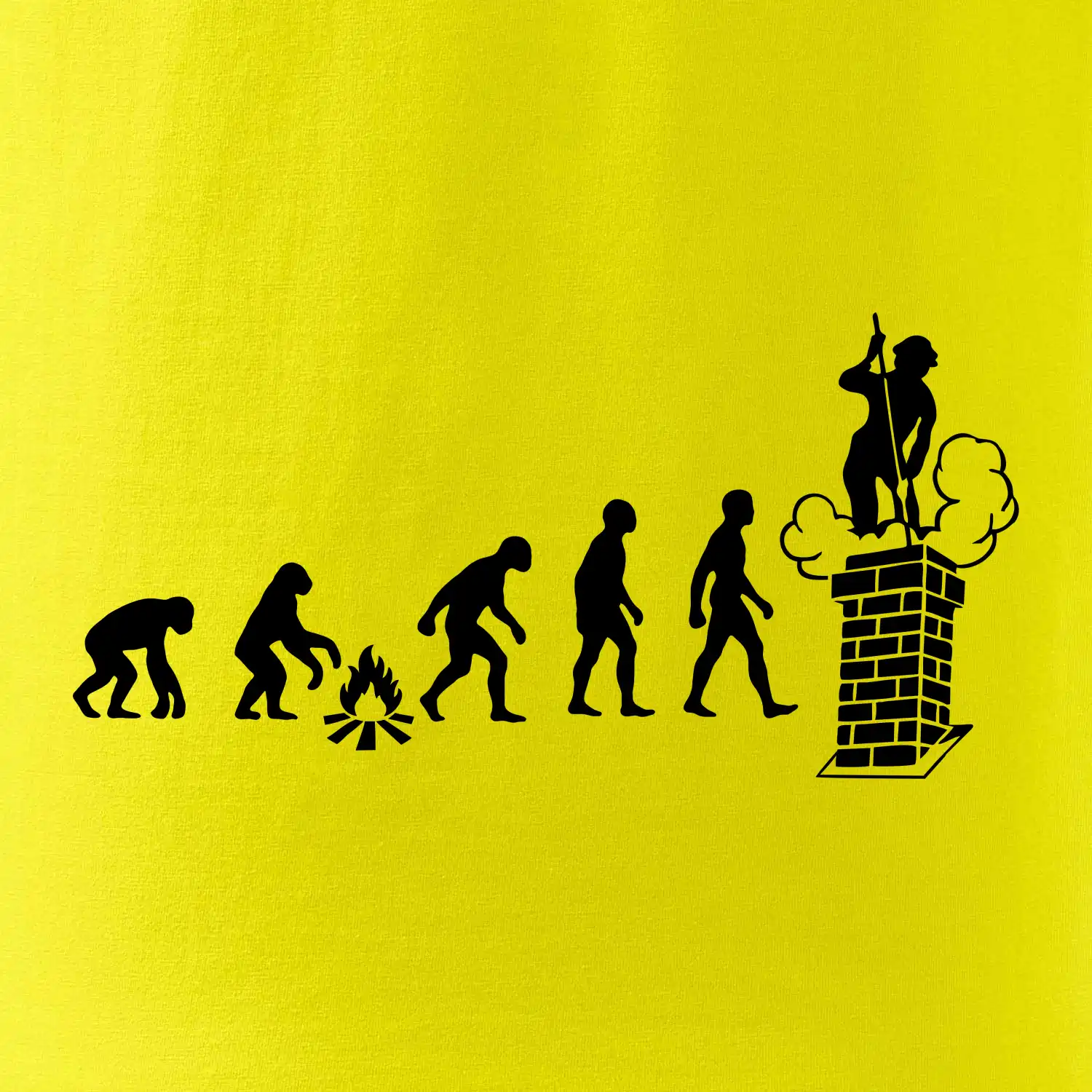 Evoluce kominík