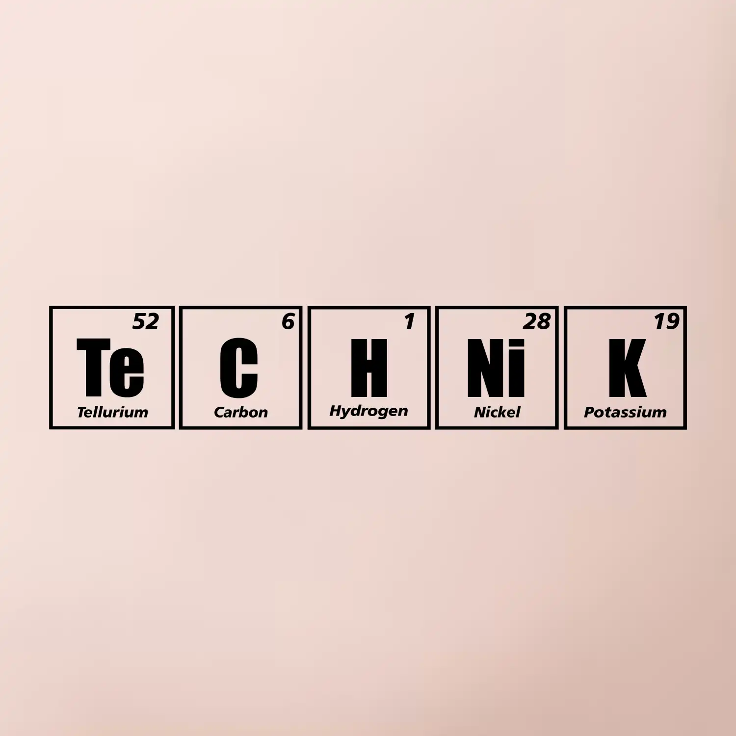 Periodická tabulka technik