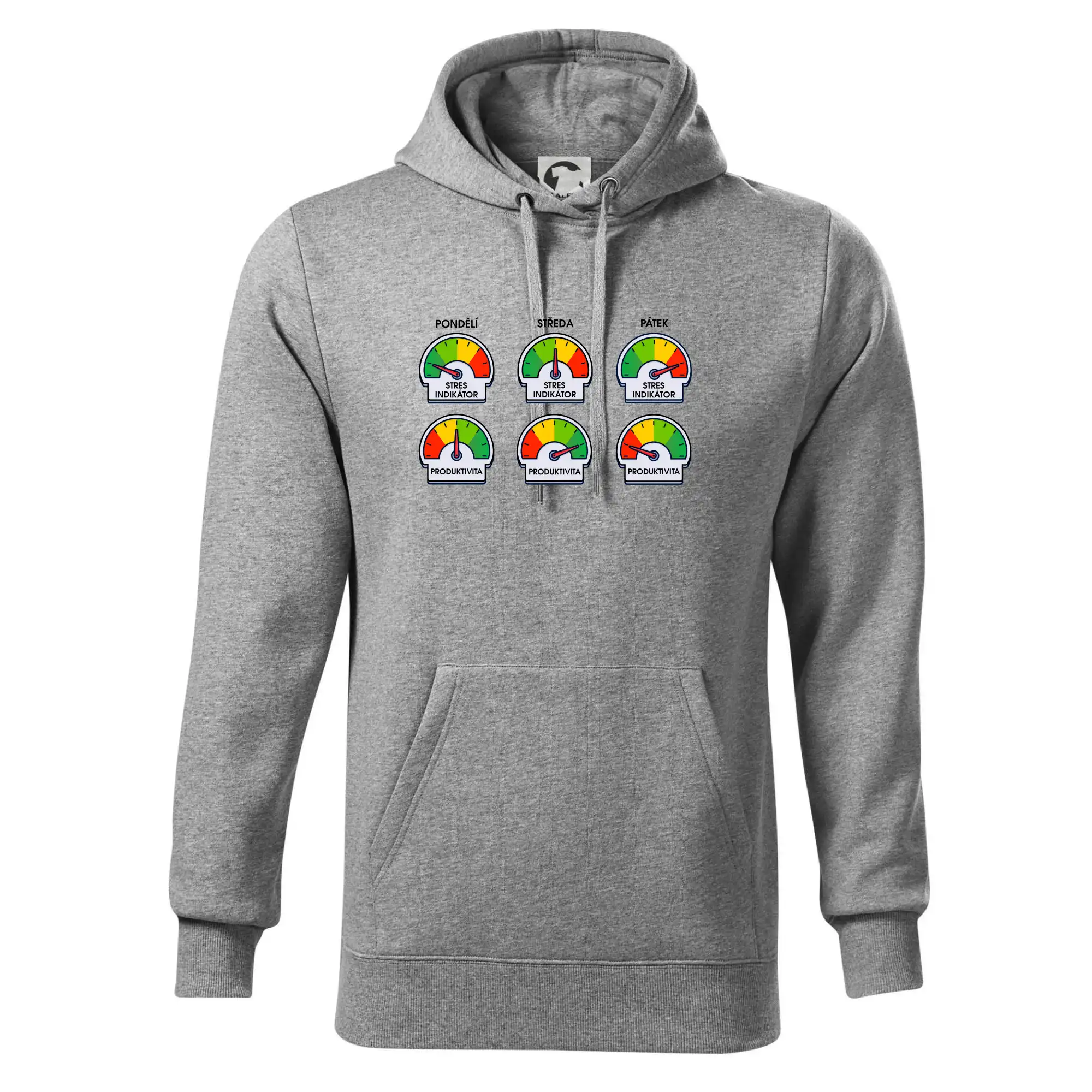 Průběh pracovního týdne