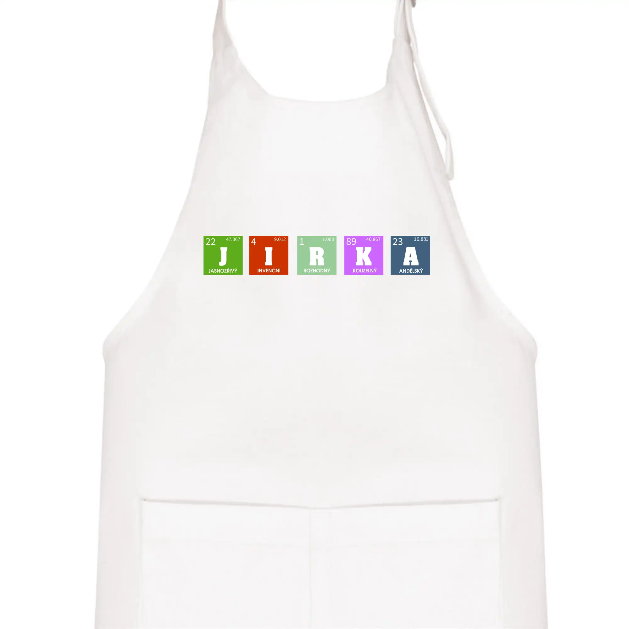 Periodická tabulka - jméno a vlastnosti (vlastní jméno)