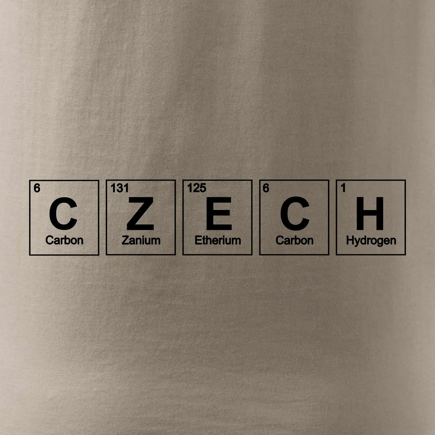 CZECH - periodická tabulka