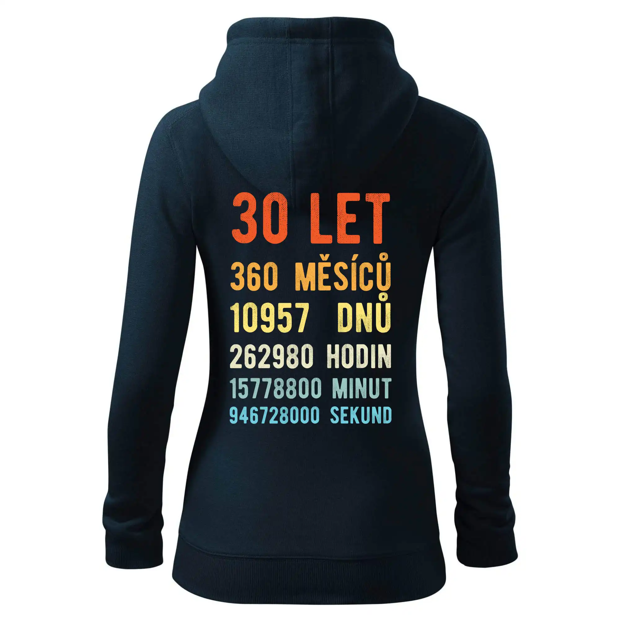 Narozeniny 30 přepočet času