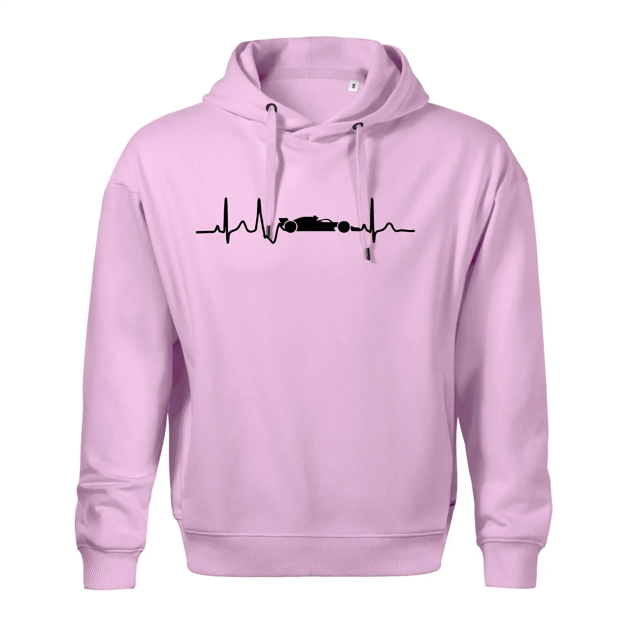 EKG formule