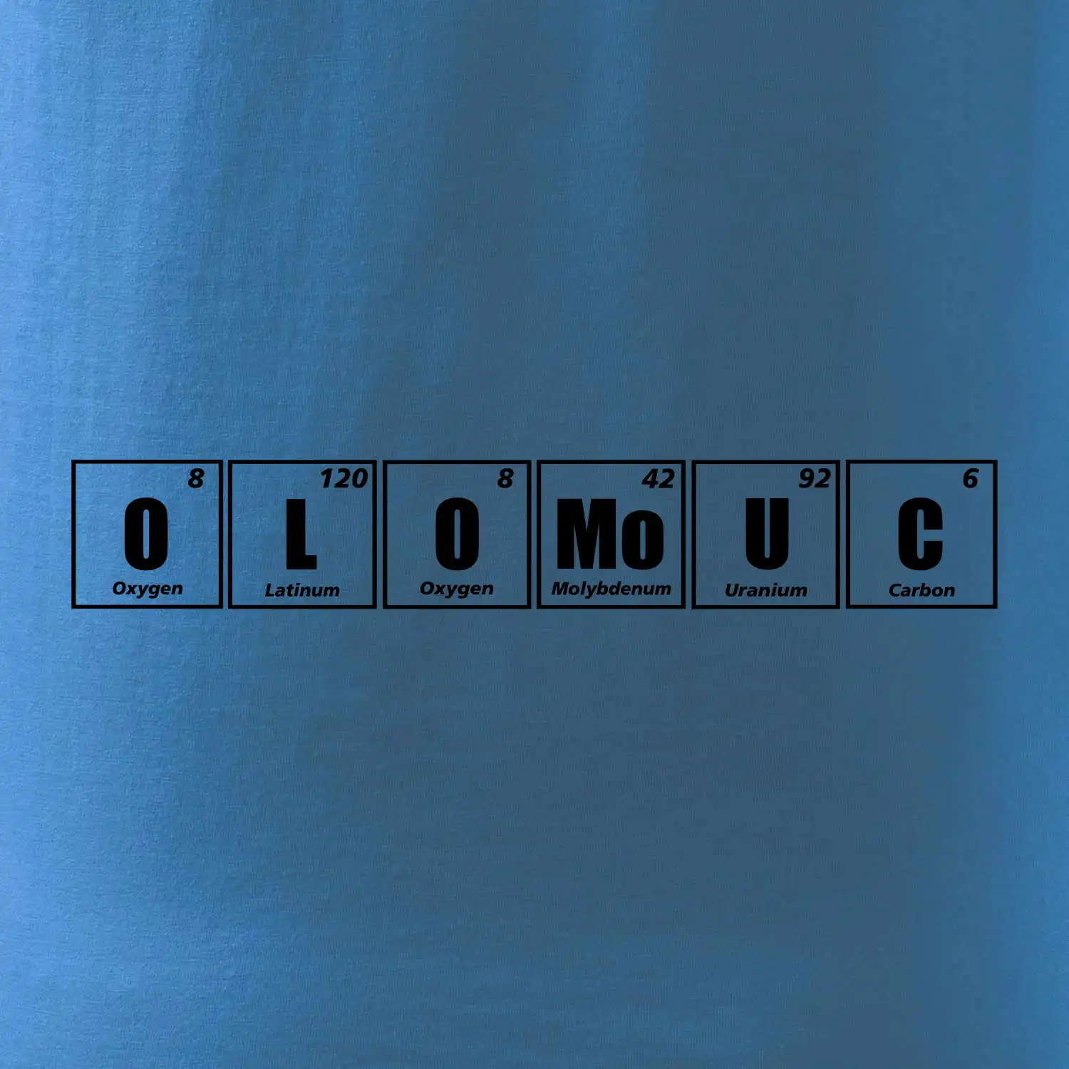 Periodická tabulka Olomouc