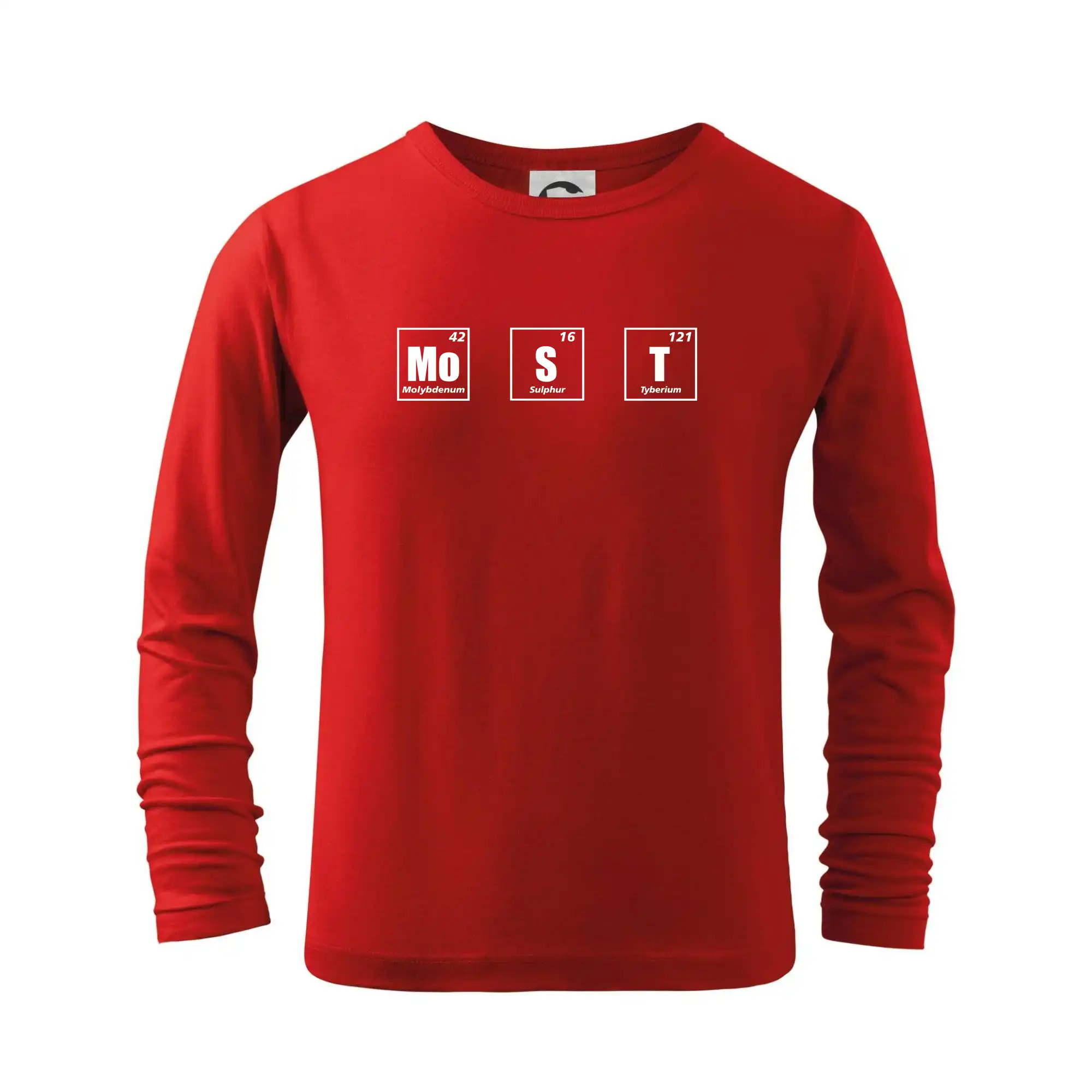 Periodická tabulka Most