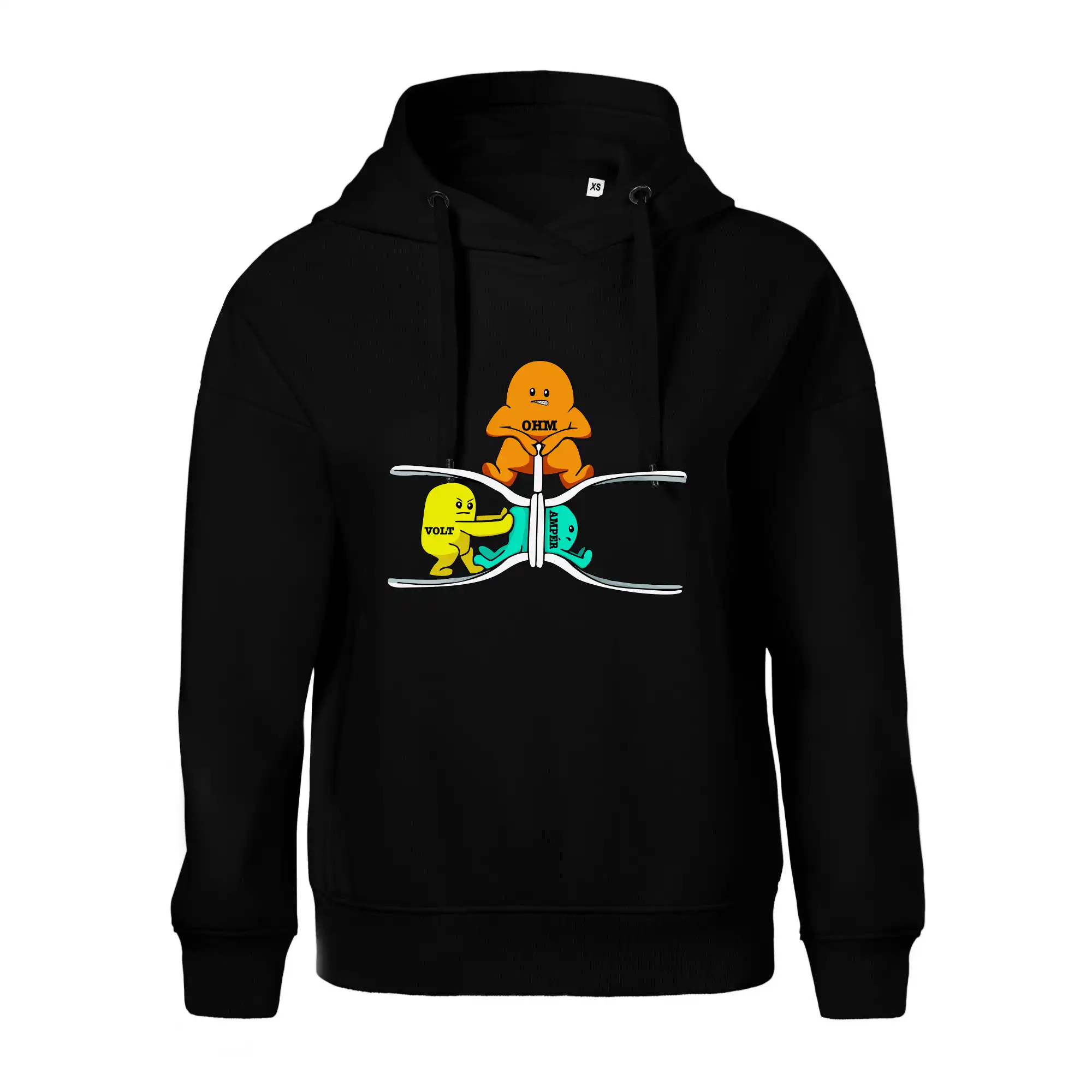 Elektřina v praxi
