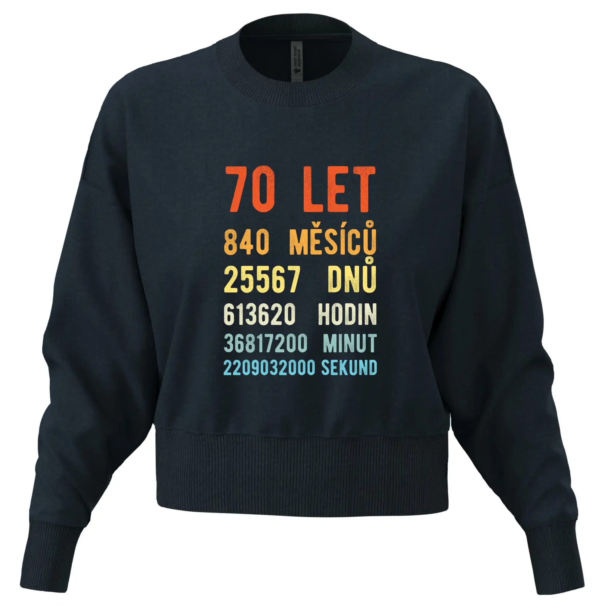 Narozeniny 70 přepočet času