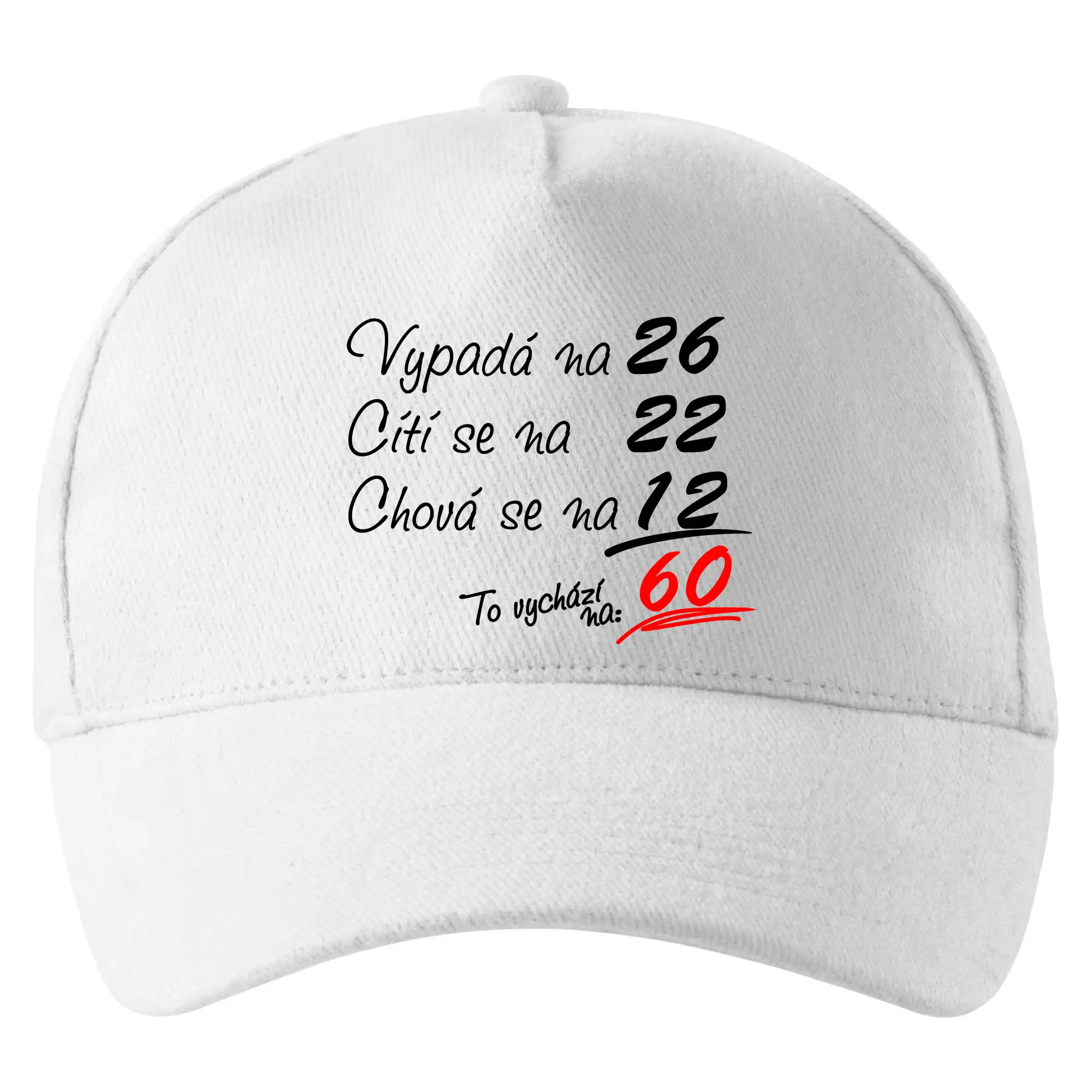 Vypadá, cítí se, chová se - 60 let