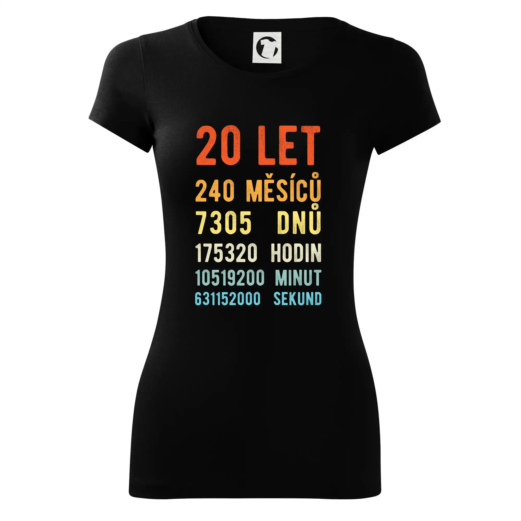 Narozeniny 20 přepočet času