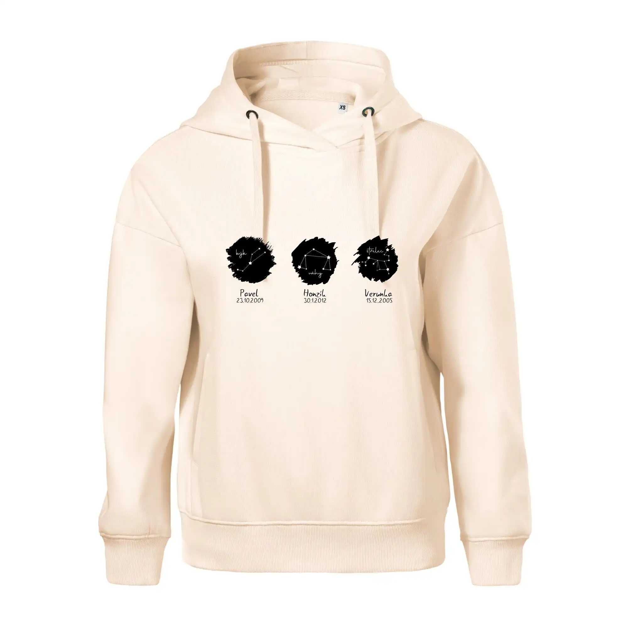 Znamení zvěrokruhu - Jména dětí