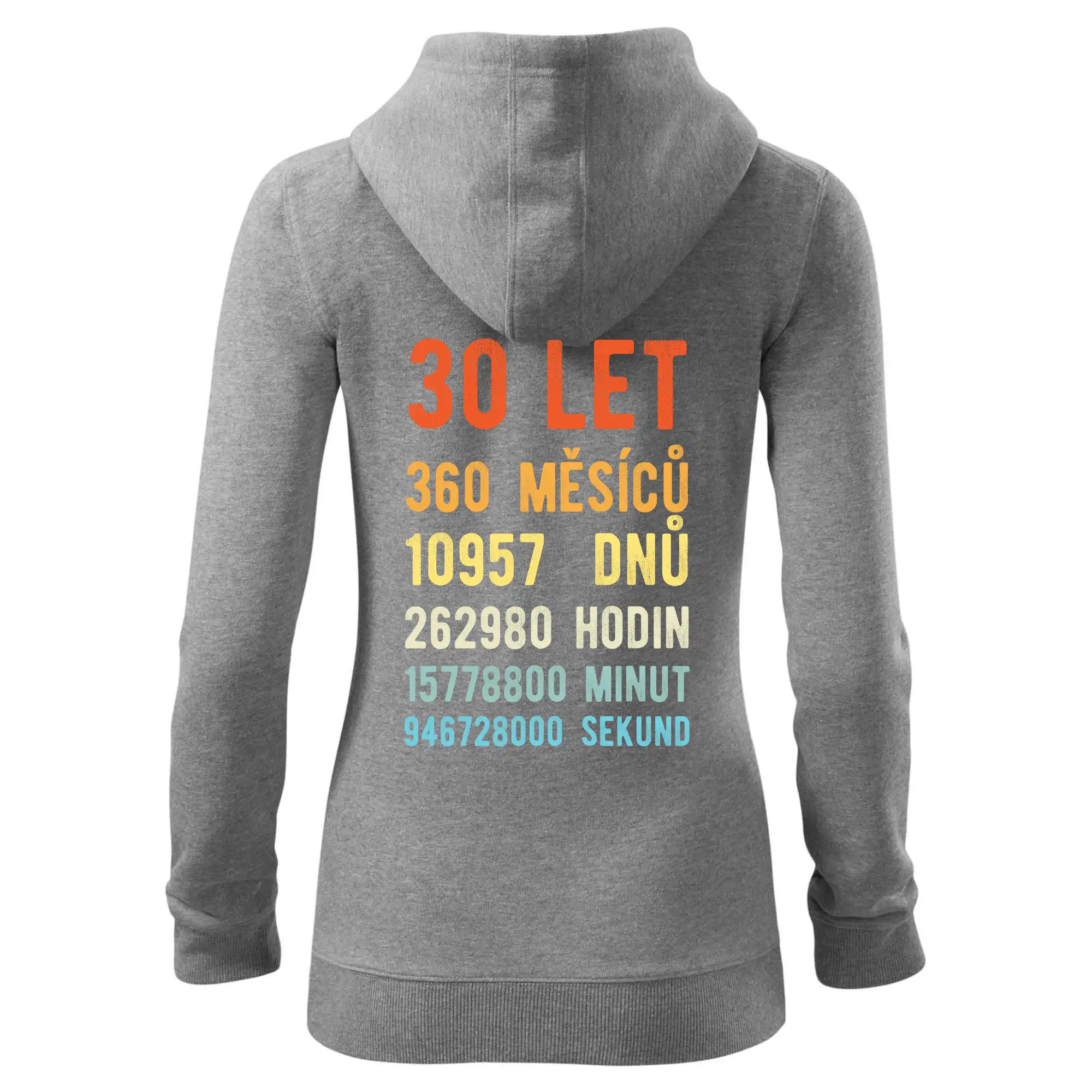 Narozeniny 30 přepočet času