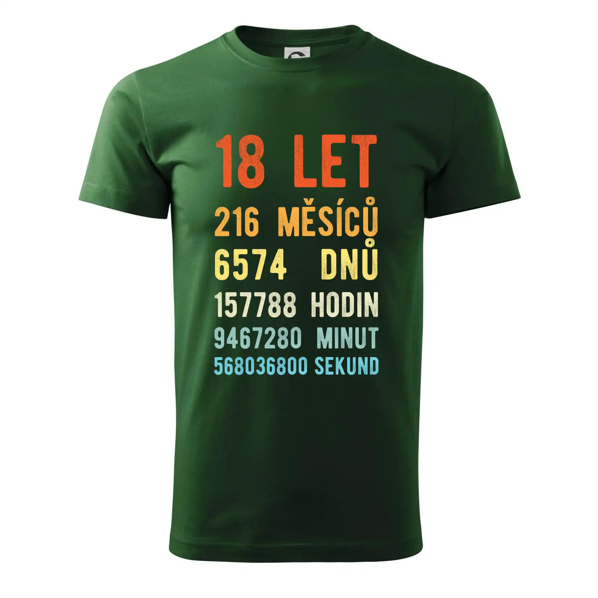 Narozeniny 18 přepočet času
