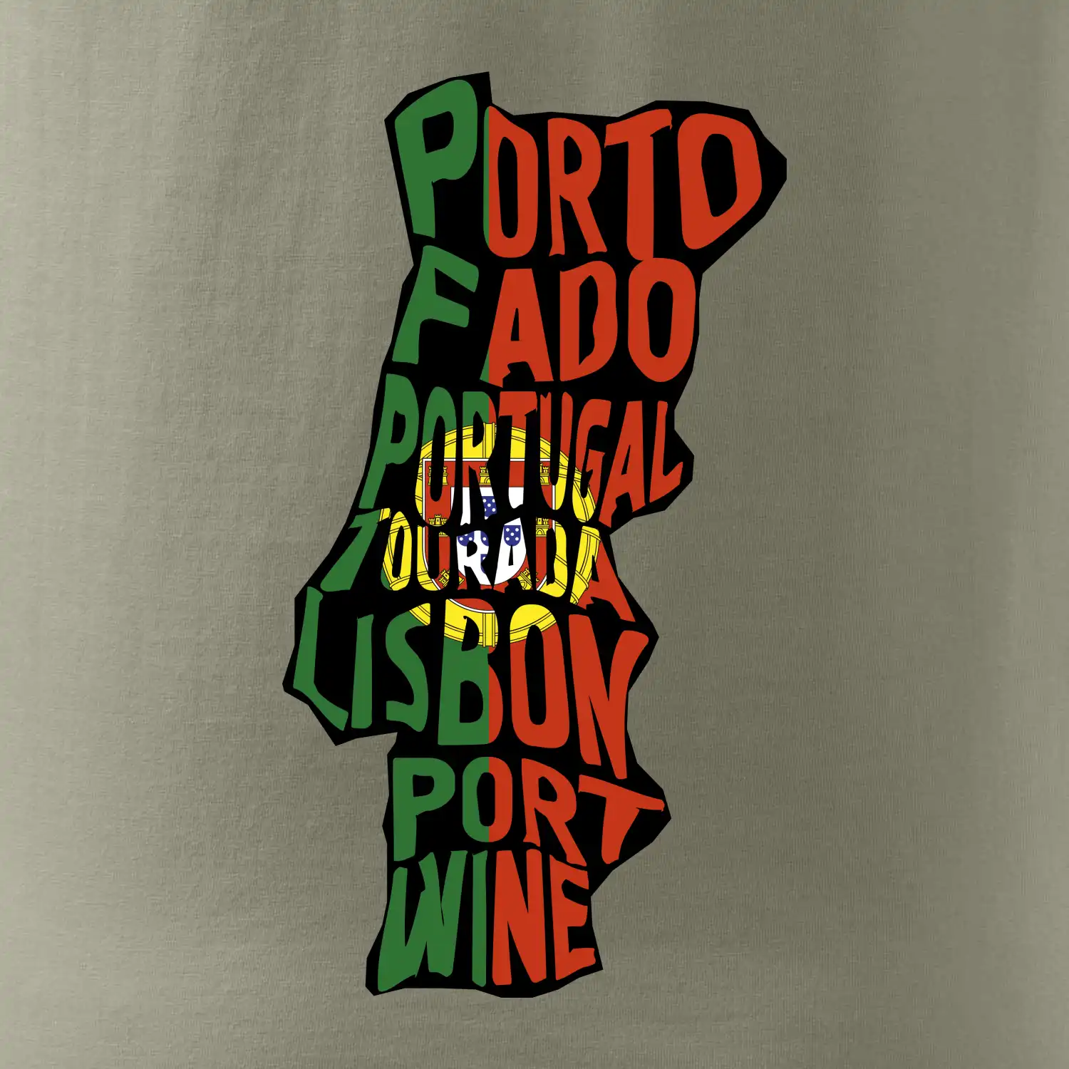 Mapy - názvy měst - Portugalsko