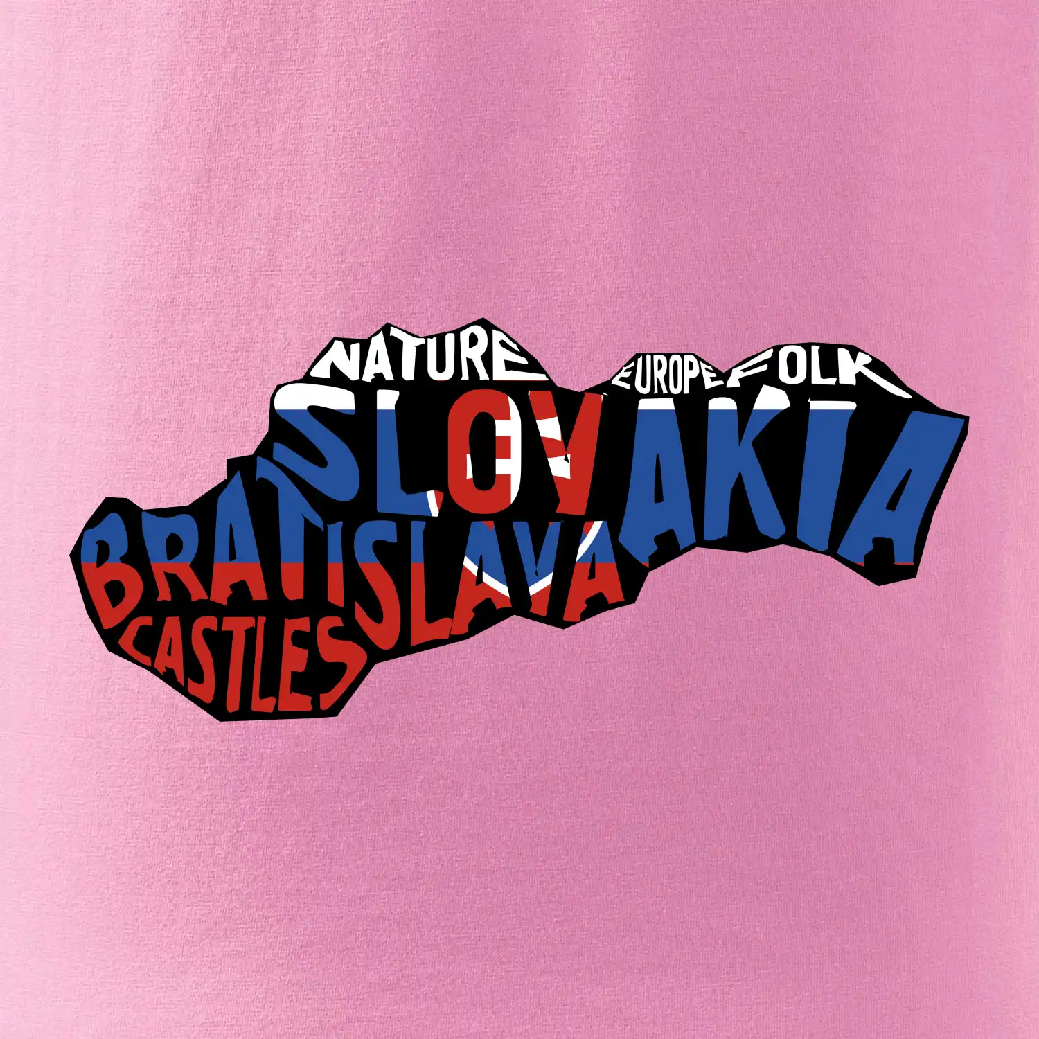 Mapy - názvy měst - Slovensko