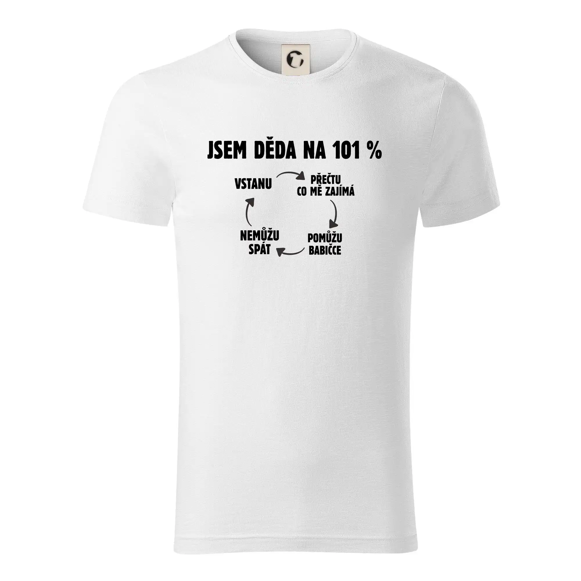Jsem děda na 101 procent