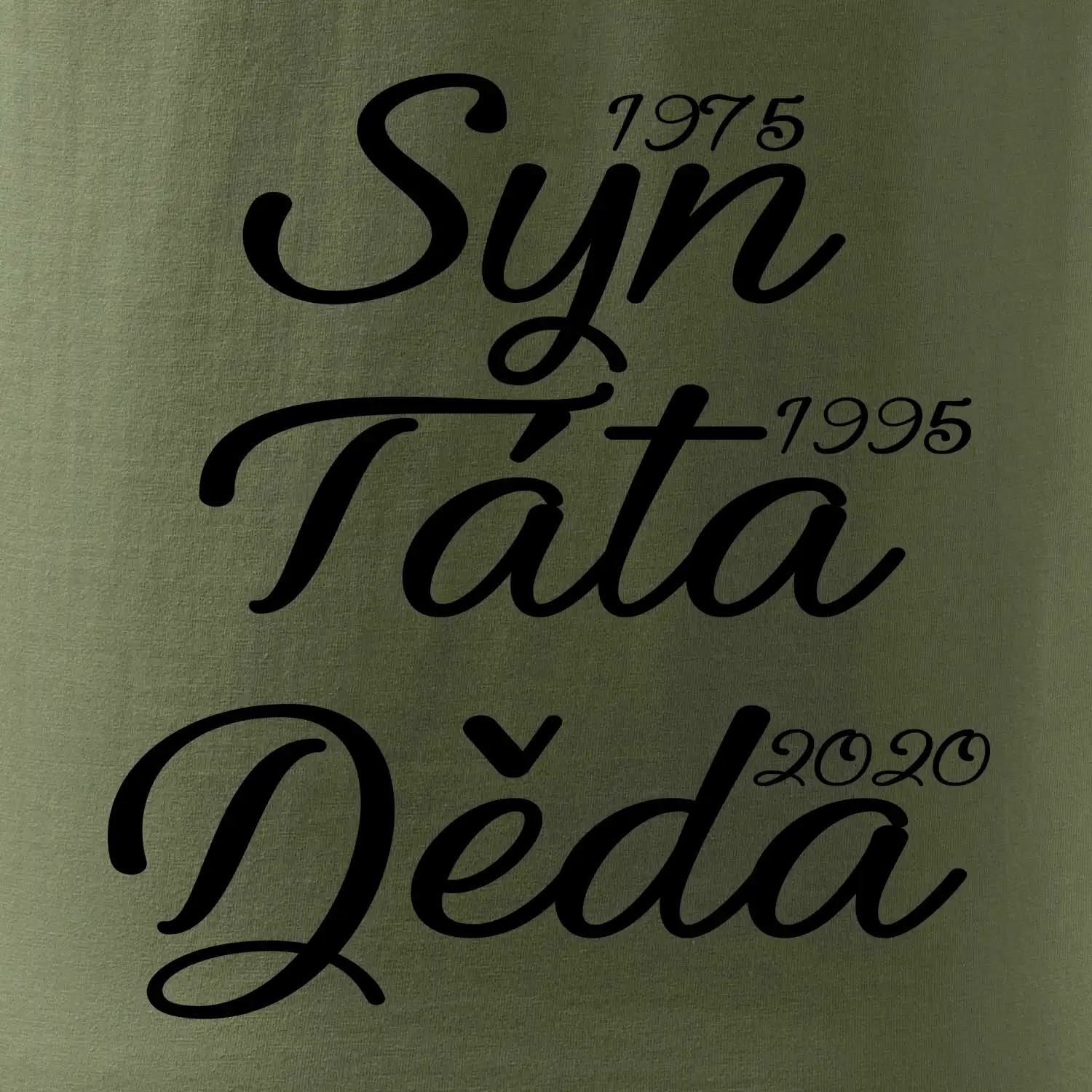 Syn, táta děda - vaše ročníky