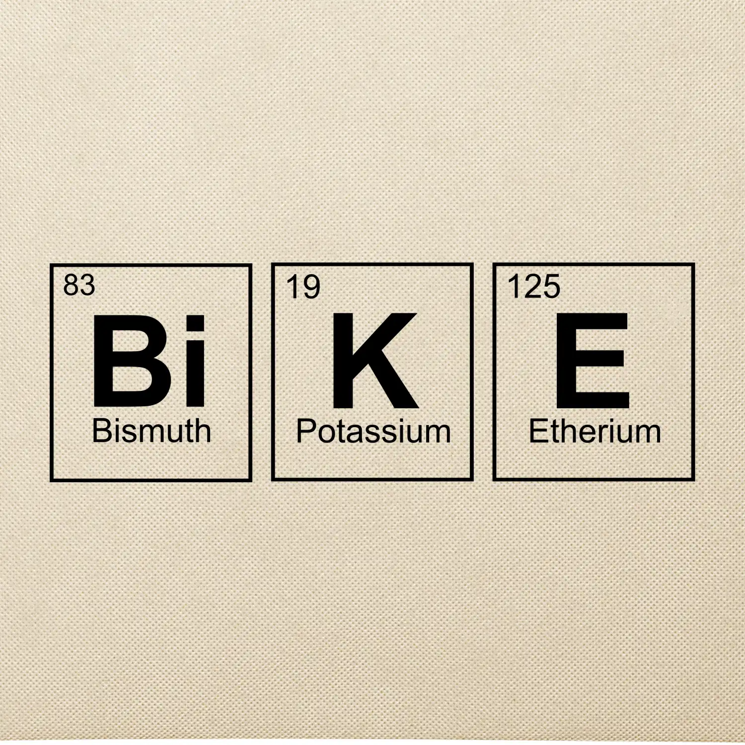 BiKE - periodická tabulka