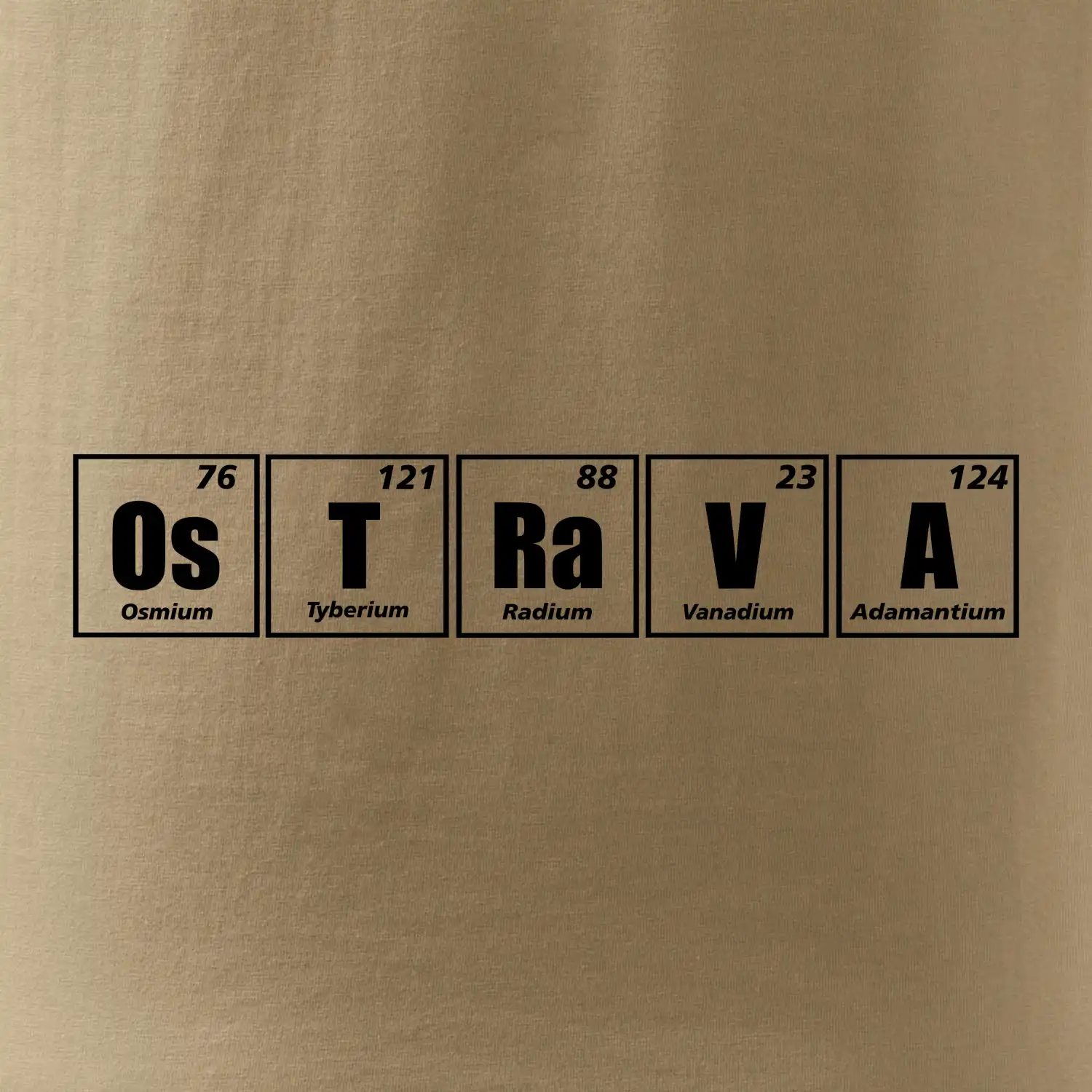 Periodická tabulka Ostrava