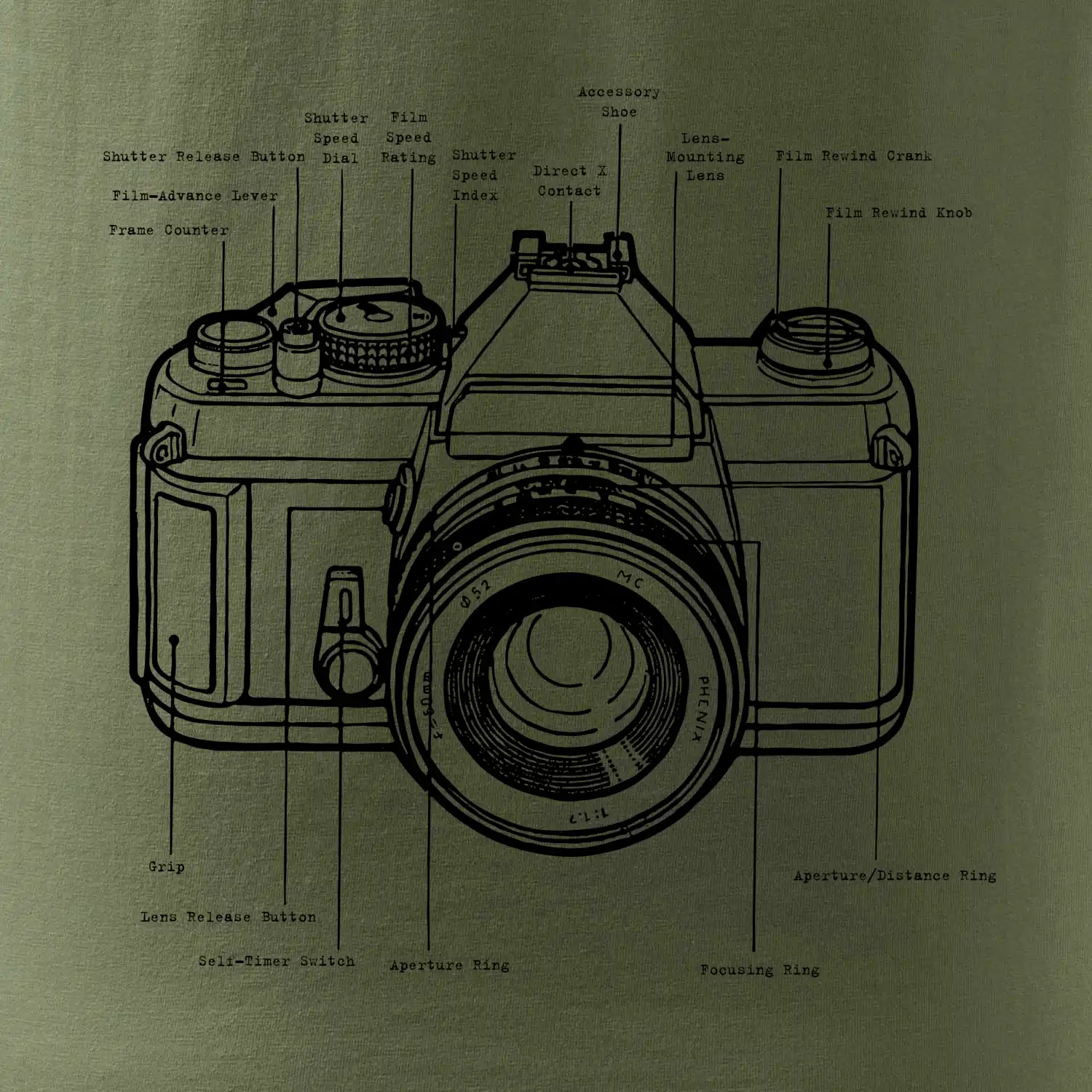 Nákres starý fotoaparát