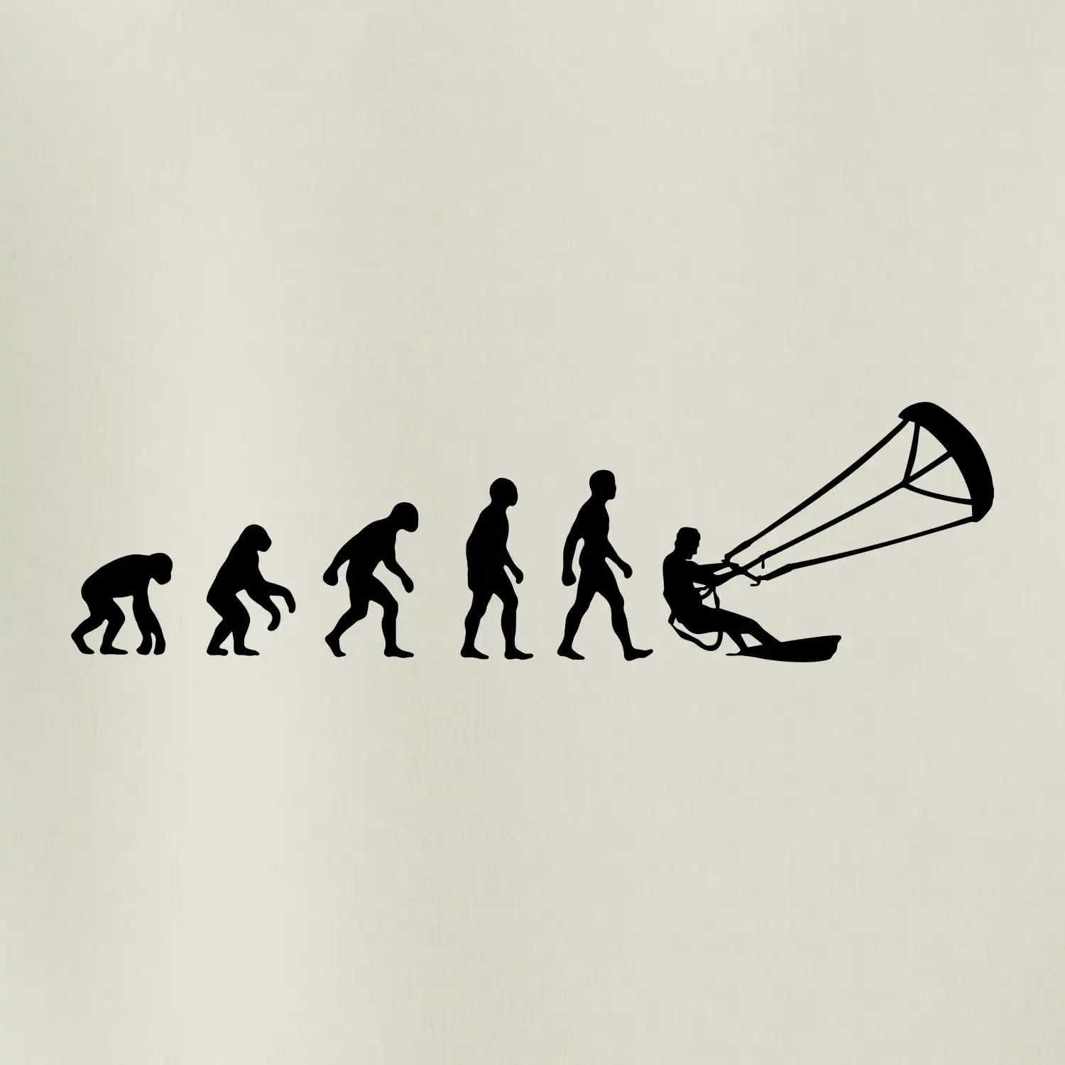 Evoluce KITEBOARDING