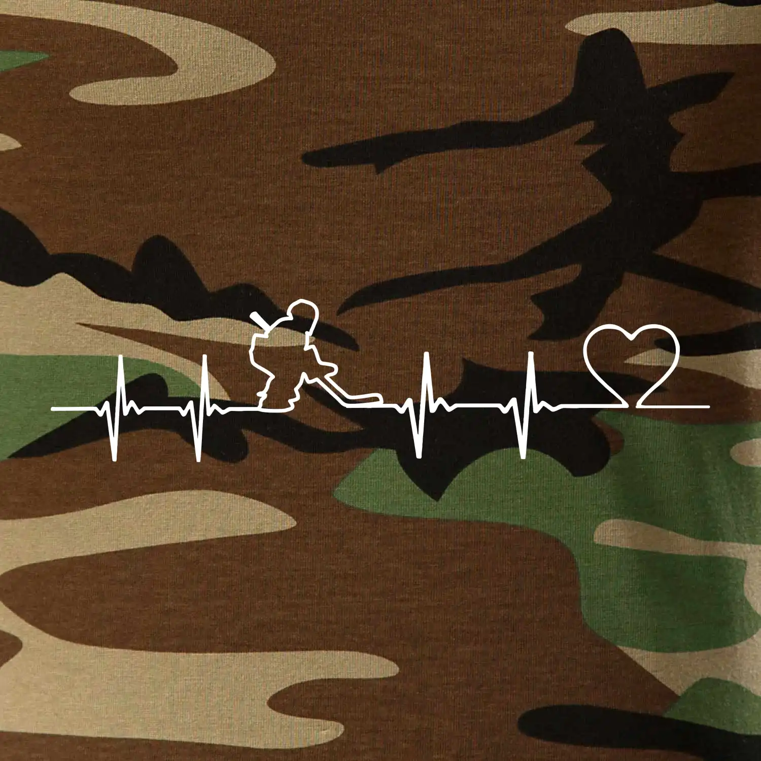 Hokejový brankář  EKG