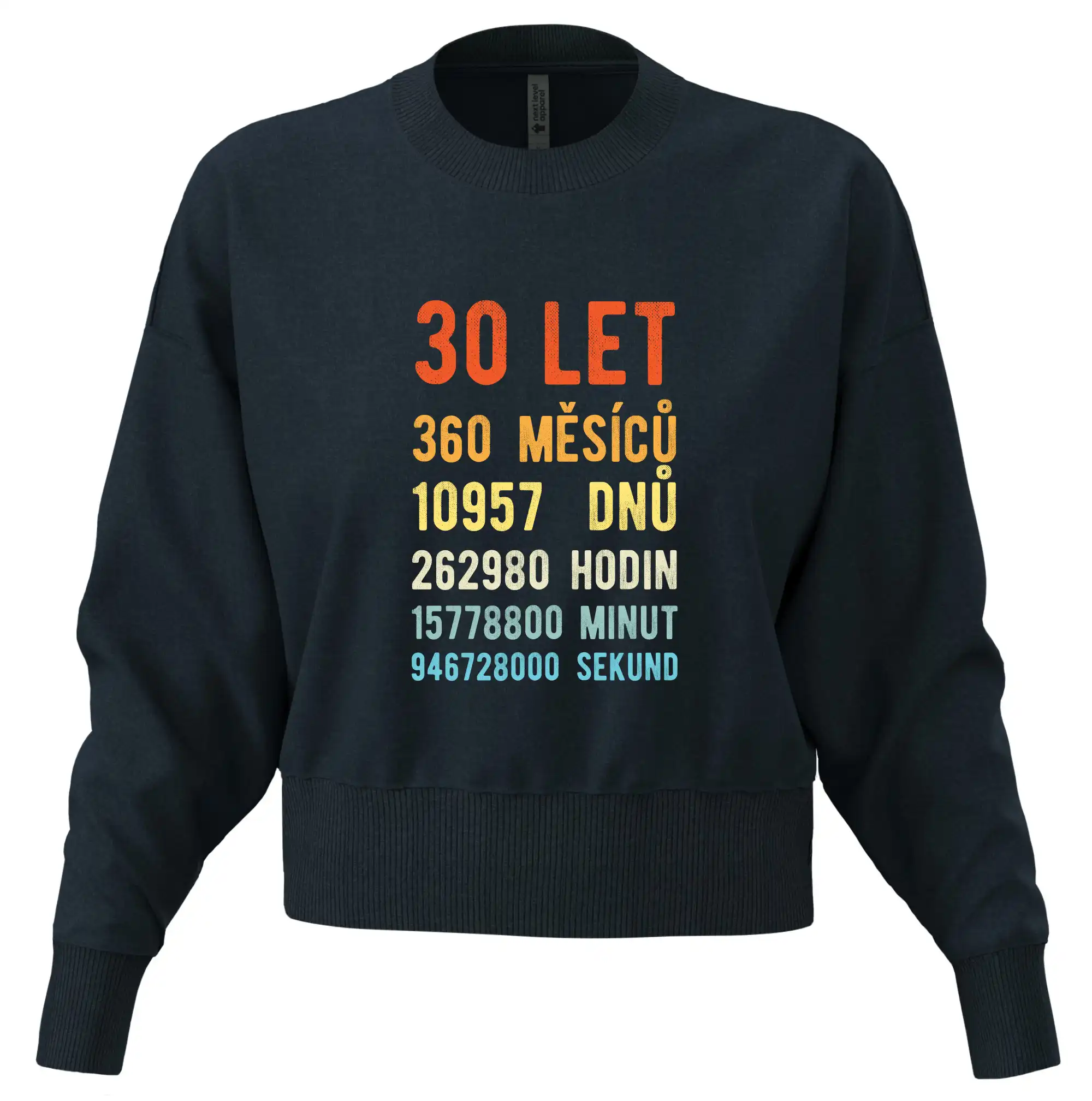 Narozeniny 30 přepočet času